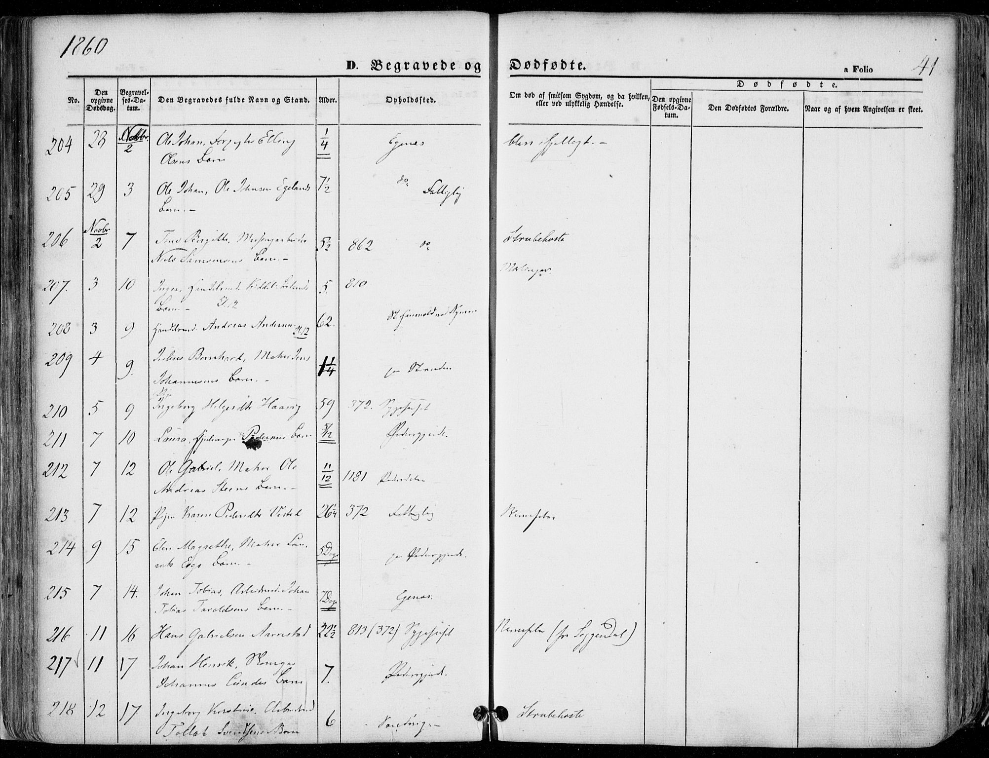 Domkirken sokneprestkontor, AV/SAST-A-101812/001/30/30BA/L0020: Ministerialbok nr. A 19, 1858-1877, s. 41