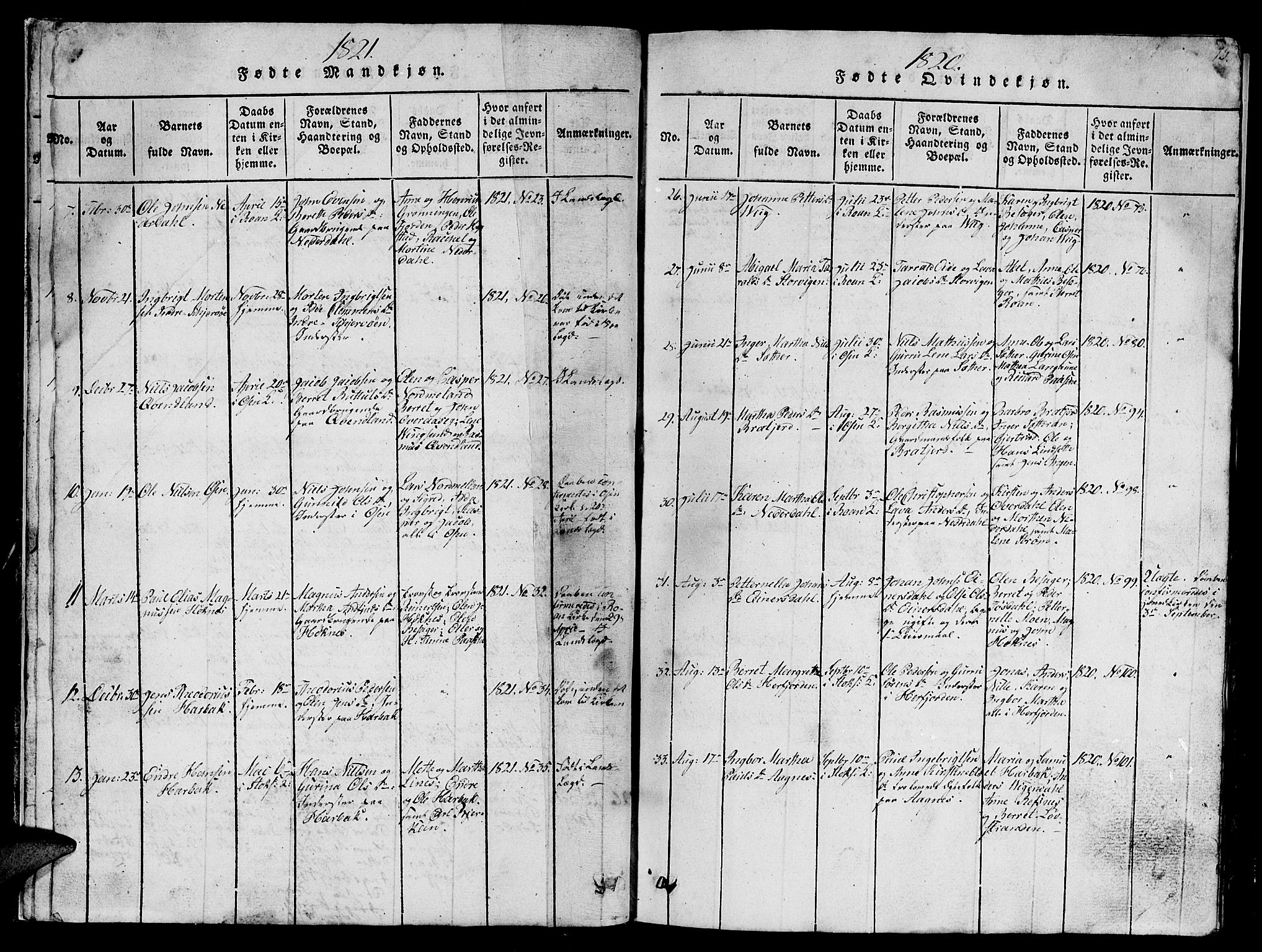 Ministerialprotokoller, klokkerbøker og fødselsregistre - Sør-Trøndelag, AV/SAT-A-1456/657/L0714: Klokkerbok nr. 657C01, 1818-1868, s. 15