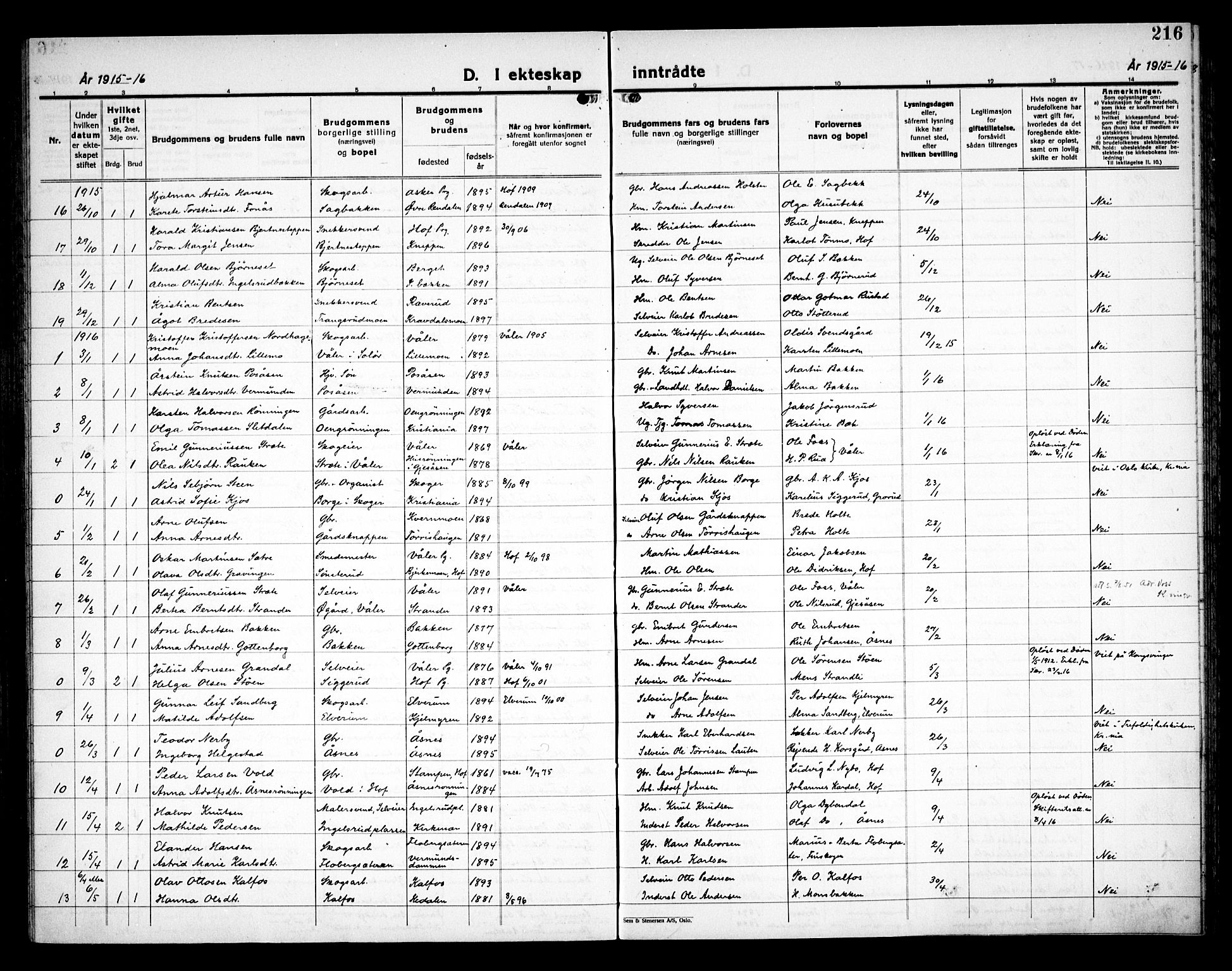 Åsnes prestekontor, SAH/PREST-042/H/Ha/Haa/L0000C: Ministerialbok nr. 0A, 1890-1929, s. 216