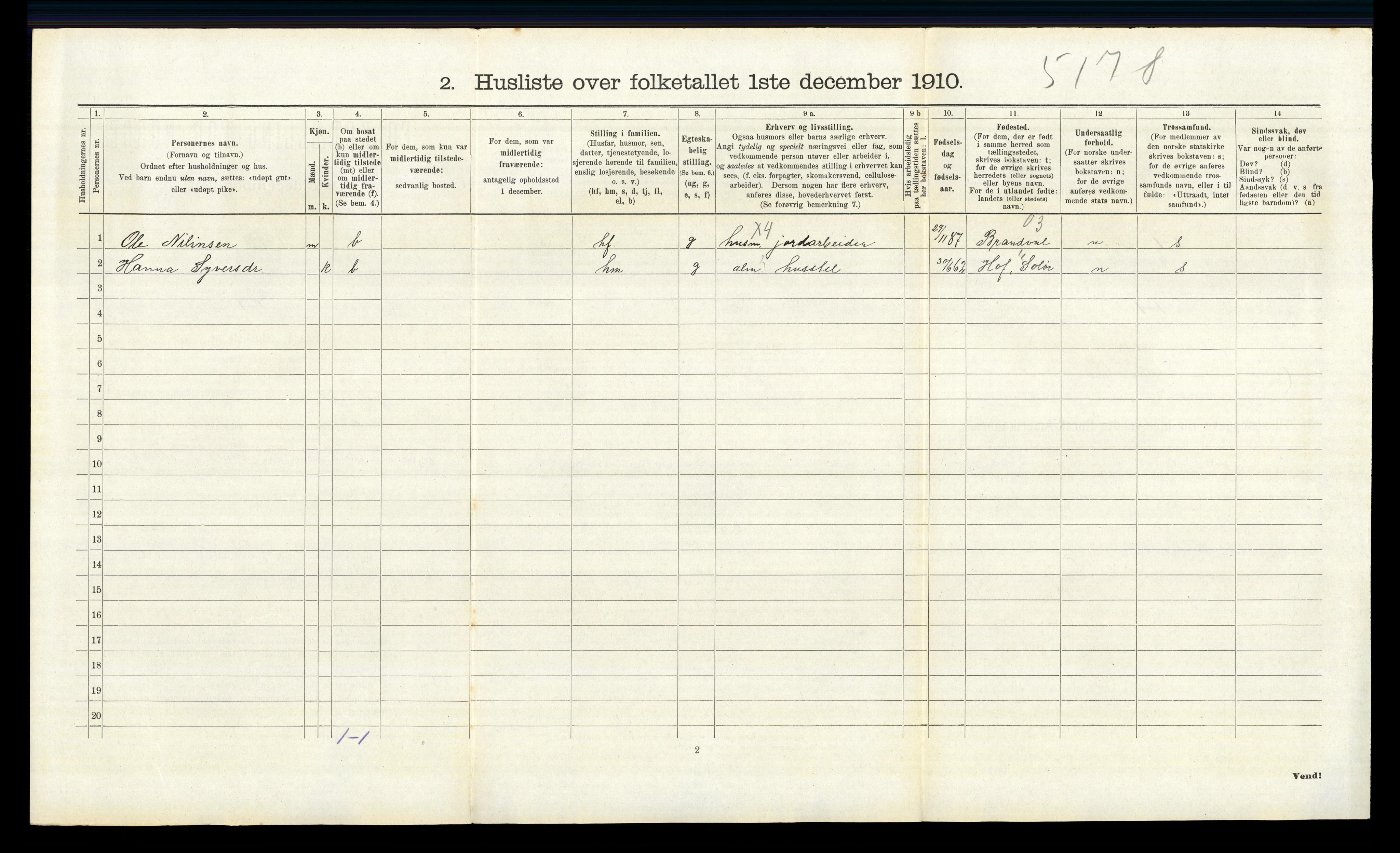 RA, Folketelling 1910 for 0421 Vinger herred, 1910, s. 946