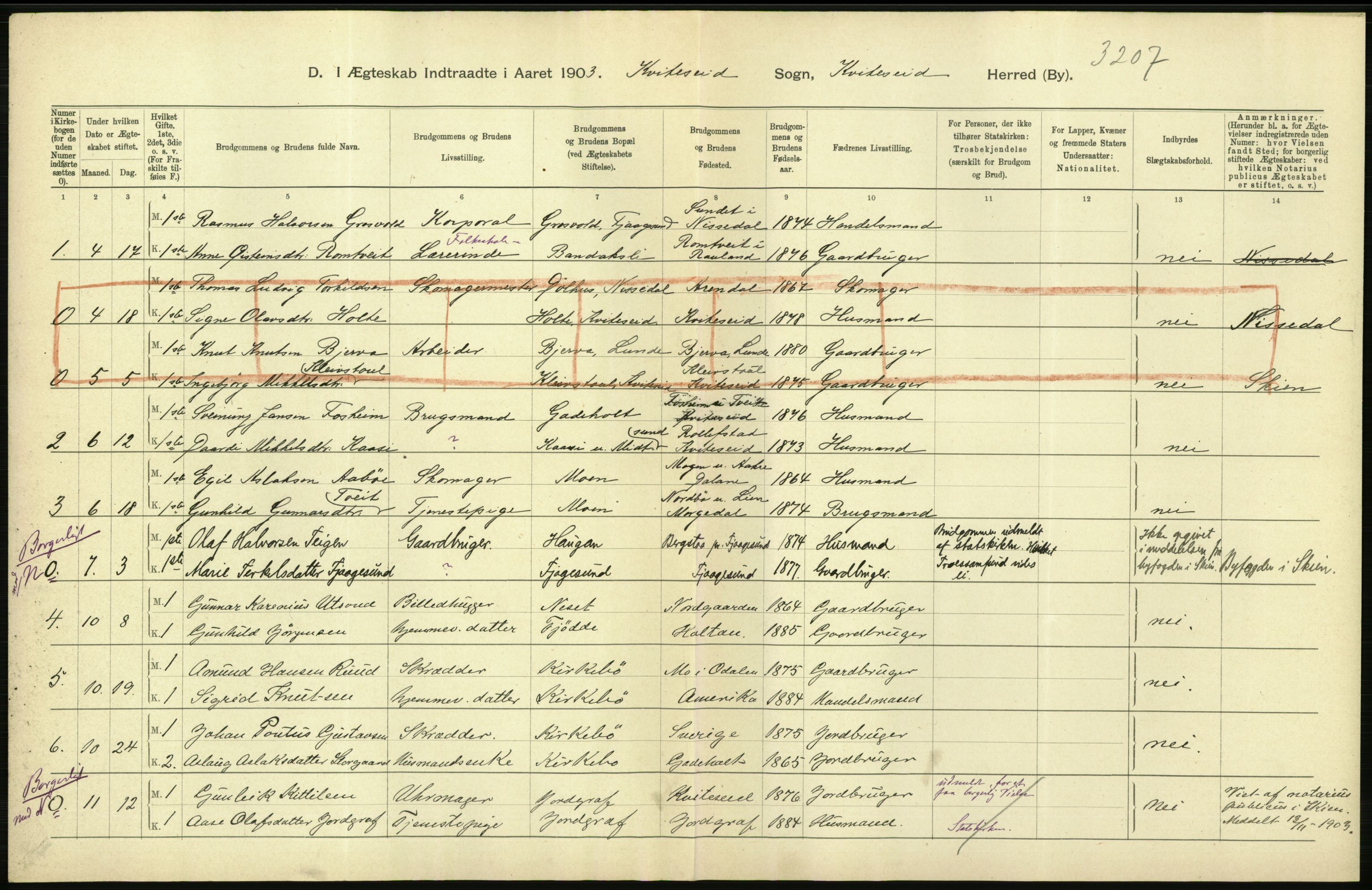 Statistisk sentralbyrå, Sosiodemografiske emner, Befolkning, AV/RA-S-2228/D/Df/Dfa/Dfaa/L0009: Bratsberg amt: Fødte, gifte, døde, 1903, s. 380