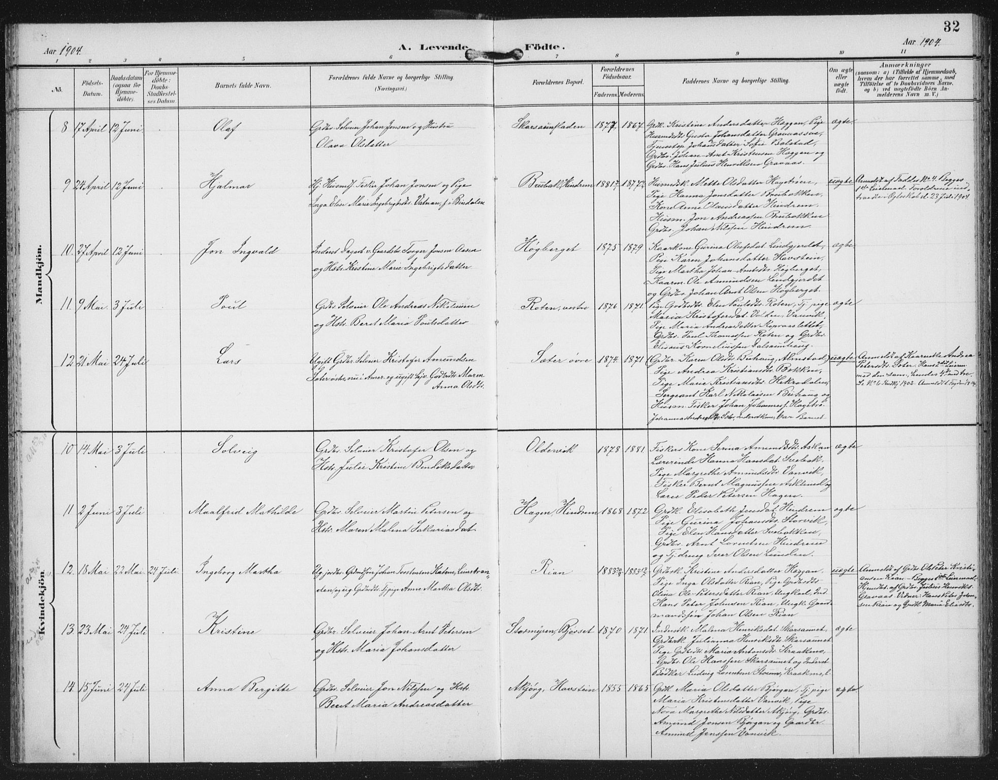 Ministerialprotokoller, klokkerbøker og fødselsregistre - Nord-Trøndelag, SAT/A-1458/702/L0024: Ministerialbok nr. 702A02, 1898-1914, s. 32
