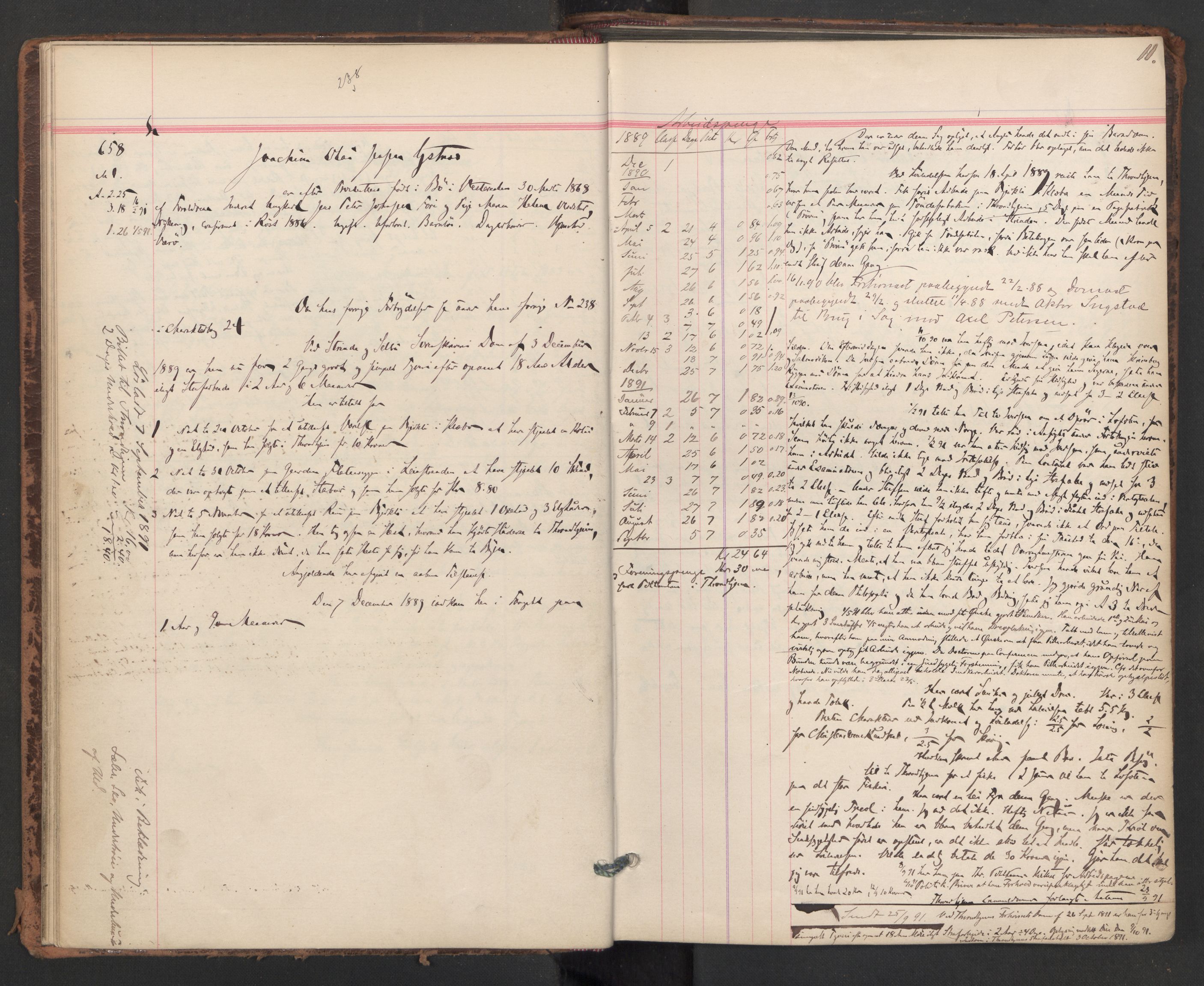 Botsfengslet, AV/RA-S-1539/D/Db/Dbb/L0026: 648h - 930h, 1889-1891, s. 11