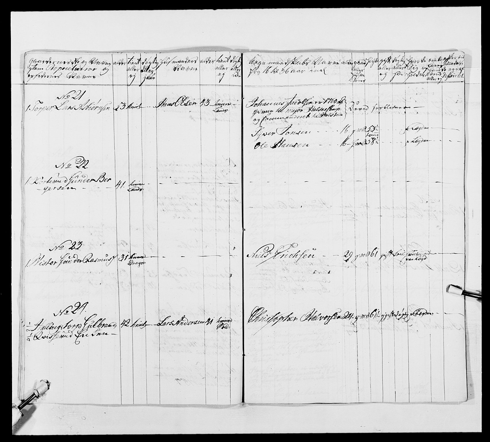 Kommanderende general (KG I) med Det norske krigsdirektorium, AV/RA-EA-5419/E/Ea/L0492: 2. Akershusiske regiment, 1765, s. 112