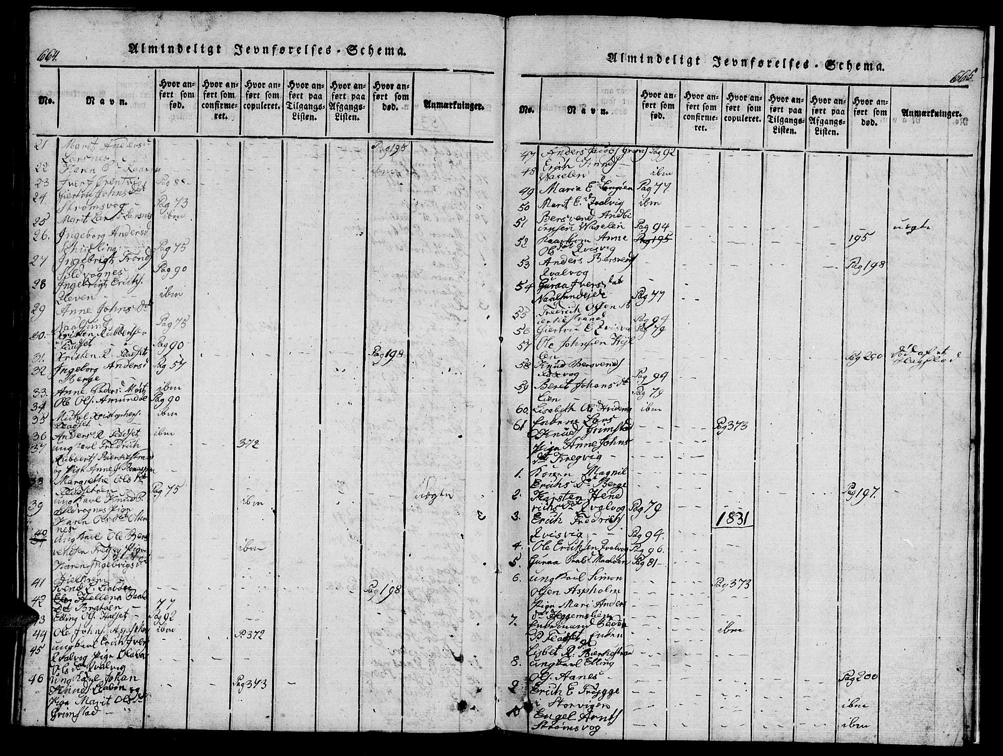 Ministerialprotokoller, klokkerbøker og fødselsregistre - Møre og Romsdal, SAT/A-1454/573/L0873: Klokkerbok nr. 573C01, 1819-1834, s. 664-665