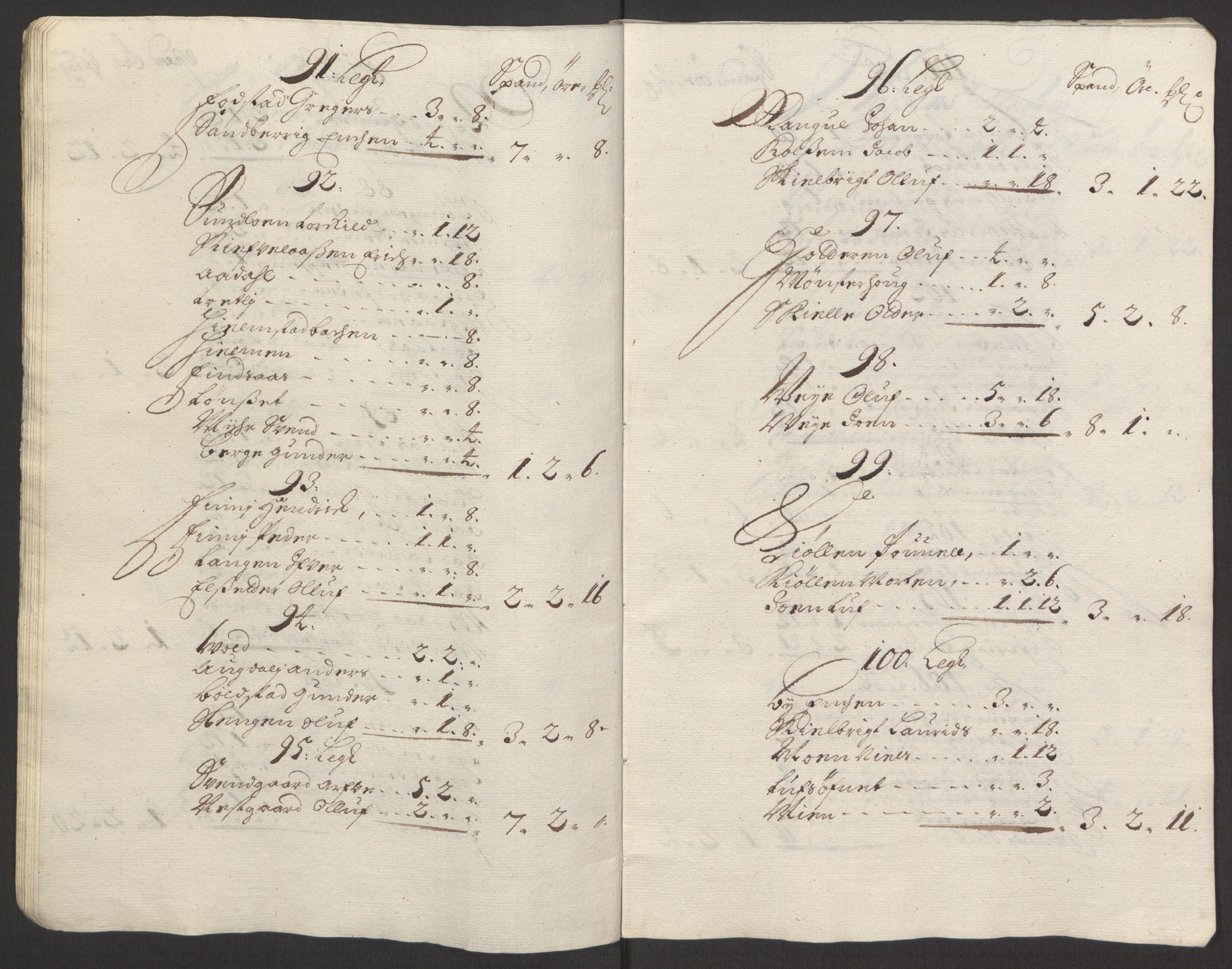 Rentekammeret inntil 1814, Reviderte regnskaper, Fogderegnskap, AV/RA-EA-4092/R62/L4185: Fogderegnskap Stjørdal og Verdal, 1692, s. 123