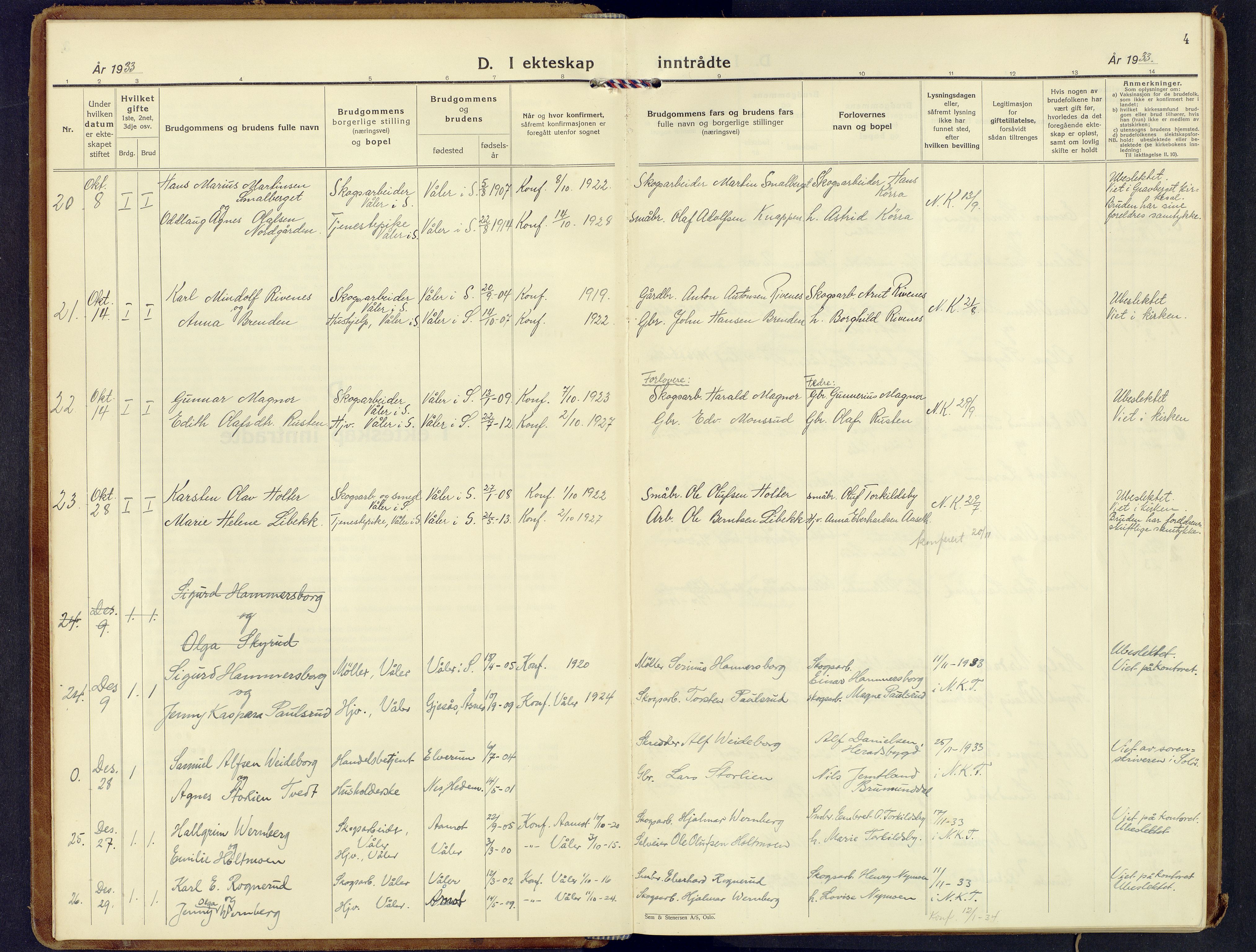 Våler prestekontor, Hedmark, SAH/PREST-040/H/Ha/Haa/L0012: Ministerialbok nr. 12, 1933-1952, s. 4