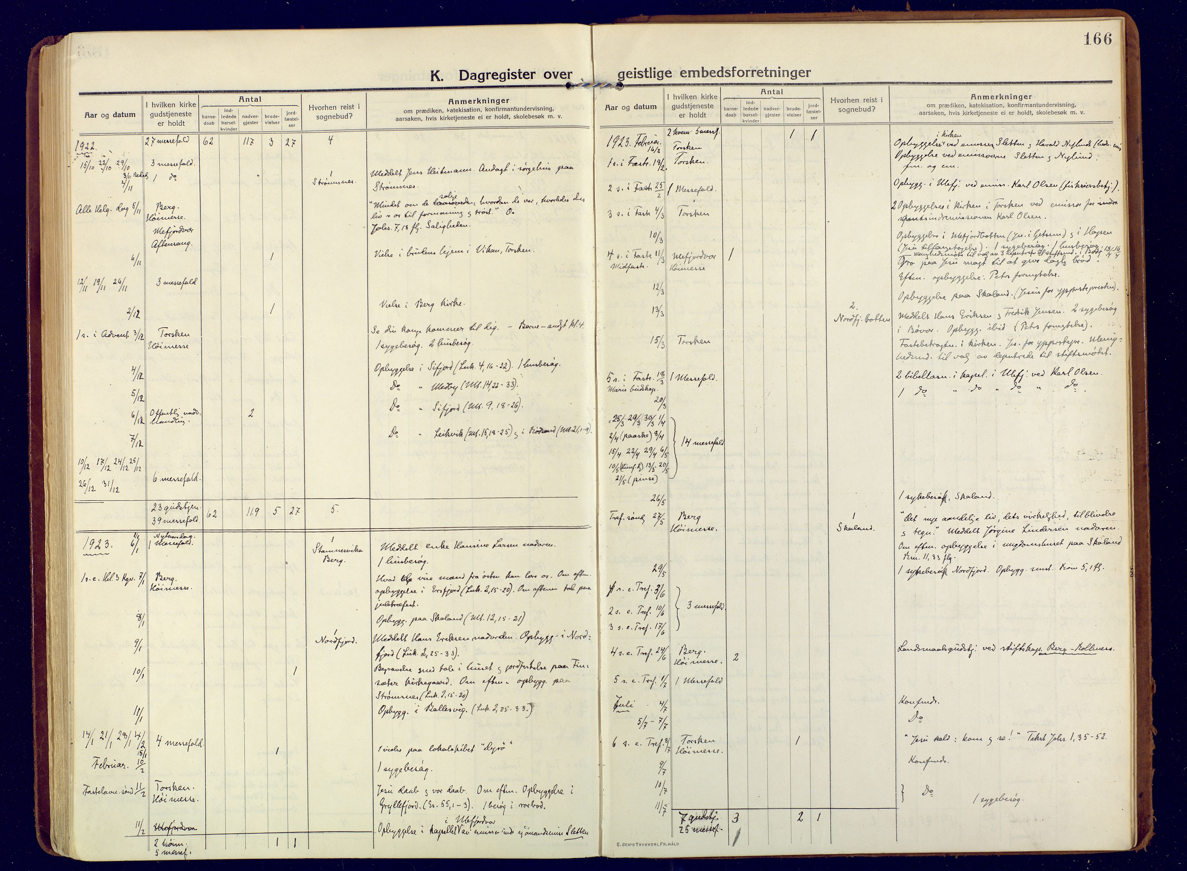 Berg sokneprestkontor, SATØ/S-1318/G/Ga/Gaa: Ministerialbok nr. 9, 1916-1928, s. 166