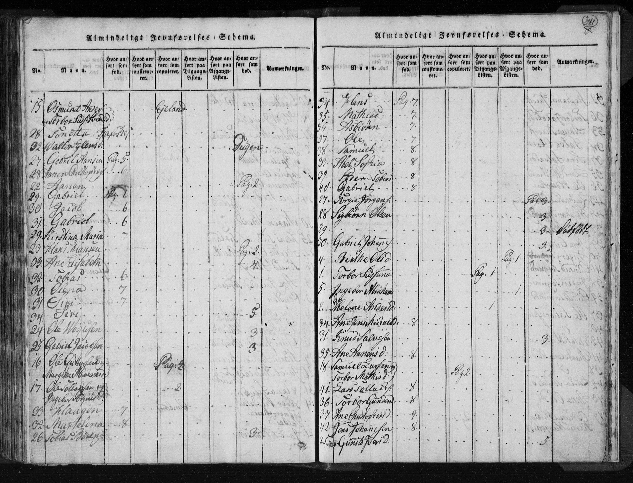 Kvinesdal sokneprestkontor, AV/SAK-1111-0026/F/Fa/Fab/L0003: Ministerialbok nr. A 3, 1815-1829, s. 341