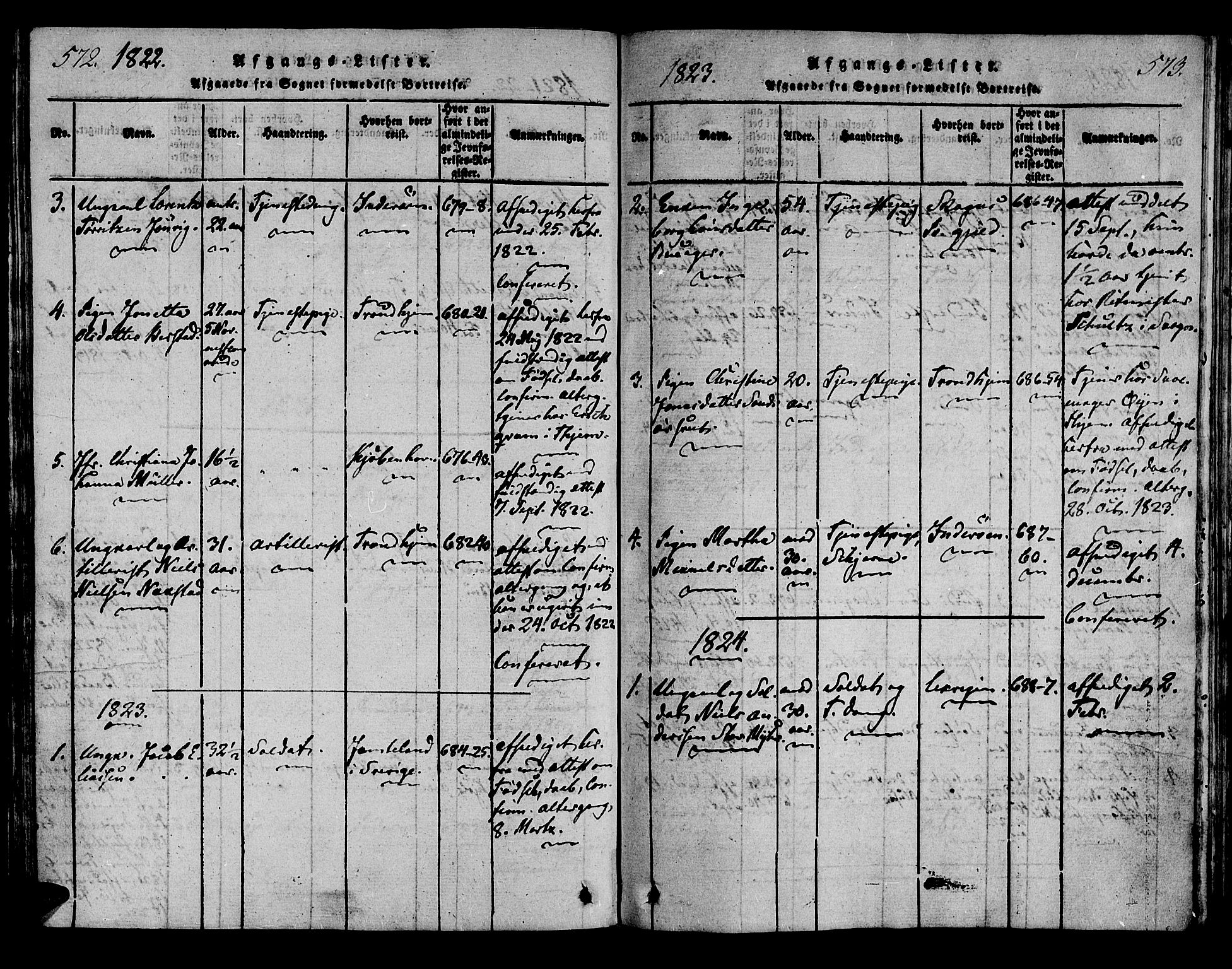 Ministerialprotokoller, klokkerbøker og fødselsregistre - Nord-Trøndelag, AV/SAT-A-1458/722/L0217: Ministerialbok nr. 722A04, 1817-1842, s. 572-573