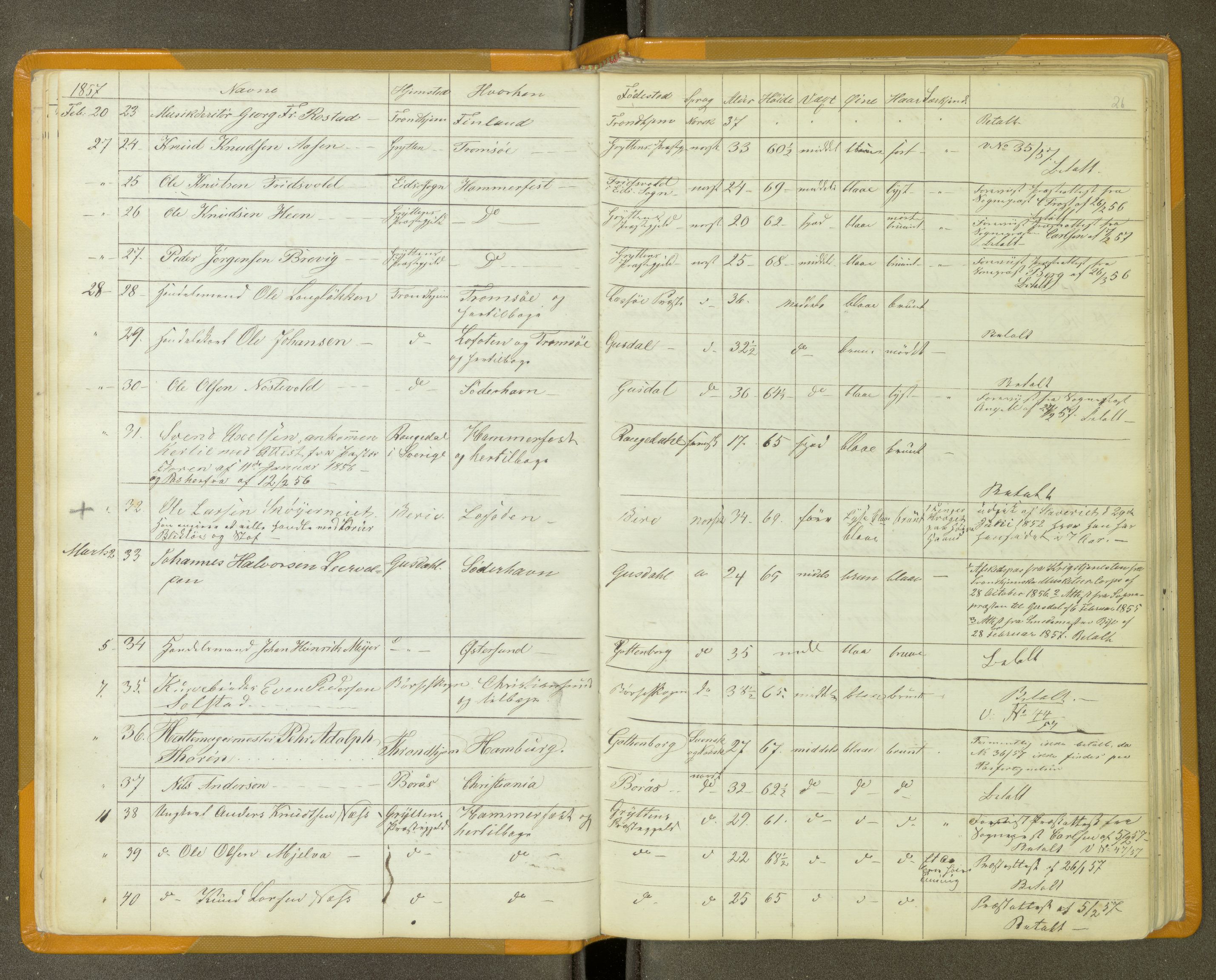 Trondheim politikammer, AV/SAT-A-1887/1/30/L0011: Passprotokoll. Utstedte pass 1855-1890. Utstede og forviste handelsbrev 1857-1860, 1855-1890, s. 25b-26a