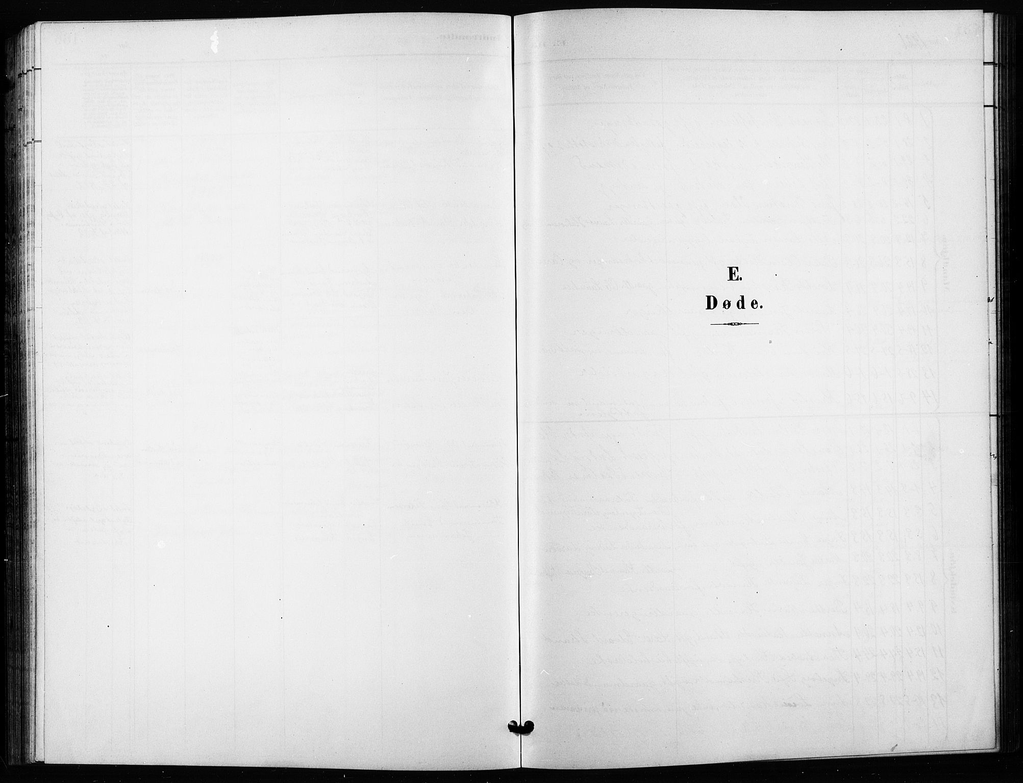 Ullensaker prestekontor Kirkebøker, SAO/A-10236a/G/Ga/L0002: Klokkerbok nr. I 2, 1901-1913