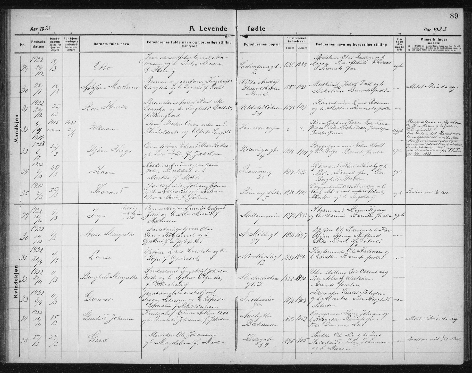 Ministerialprotokoller, klokkerbøker og fødselsregistre - Sør-Trøndelag, AV/SAT-A-1456/605/L0259: Klokkerbok nr. 605C06, 1920-1937, s. 89