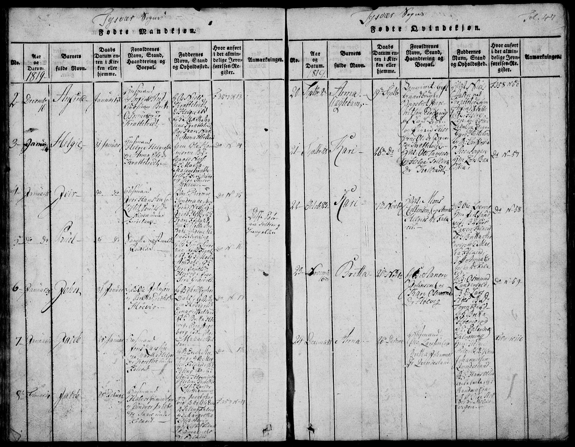 Skjold sokneprestkontor, SAST/A-101847/H/Ha/Hab/L0002: Klokkerbok nr. B 2 /1, 1815-1830, s. 47