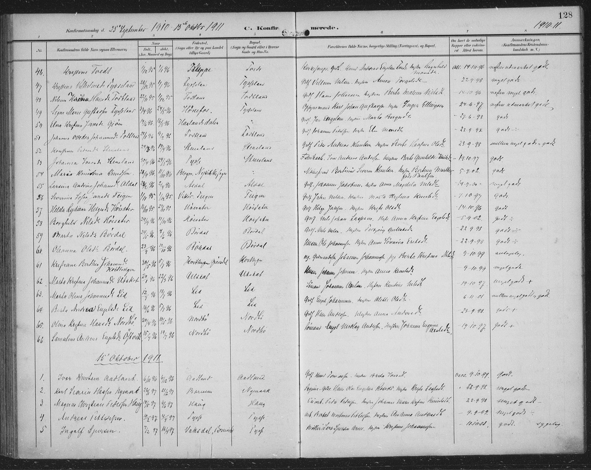 Samnanger Sokneprestembete, AV/SAB-A-77501/H/Haa: Ministerialbok nr. A 2, 1902-1918, s. 128