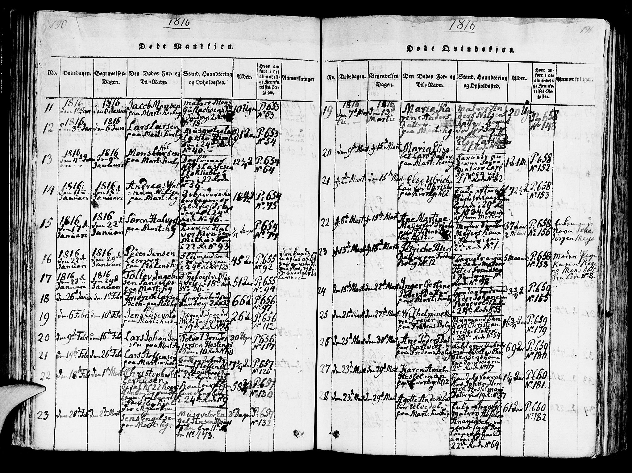 Korskirken sokneprestembete, AV/SAB-A-76101/H/Hab: Klokkerbok nr. A 1b, 1815-1821, s. 190-191