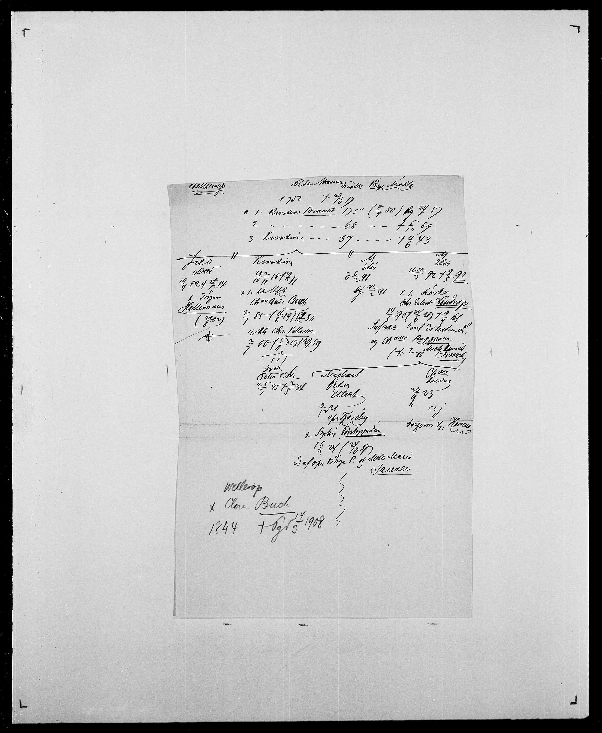 Delgobe, Charles Antoine - samling, AV/SAO-PAO-0038/D/Da/L0040: Usgaard - Velund, s. 760