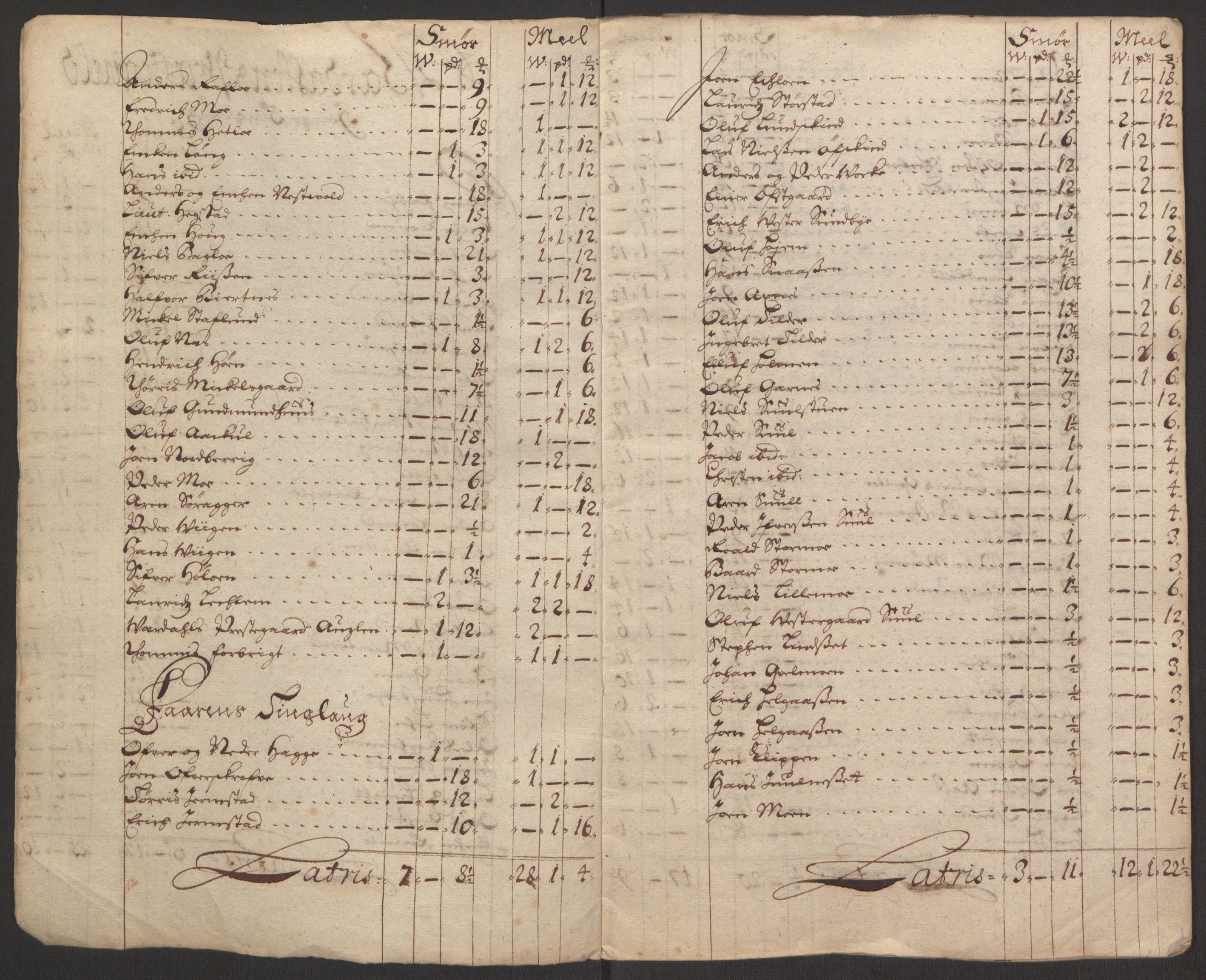 Rentekammeret inntil 1814, Reviderte regnskaper, Fogderegnskap, RA/EA-4092/R62/L4186: Fogderegnskap Stjørdal og Verdal, 1693-1694, s. 166