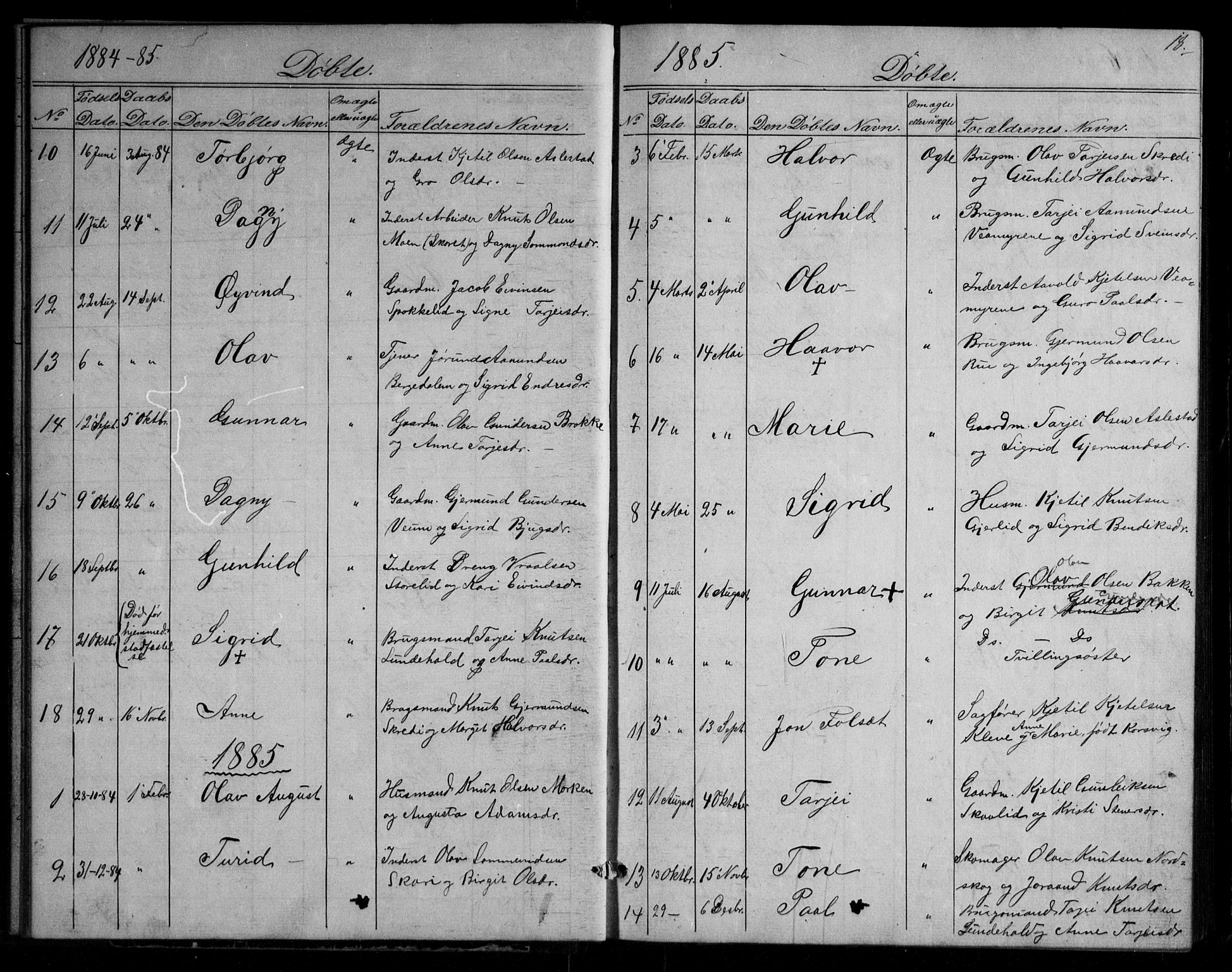 Fyresdal kirkebøker, AV/SAKO-A-263/G/Gb/L0001: Klokkerbok nr. II 1, 1864-1890, s. 18