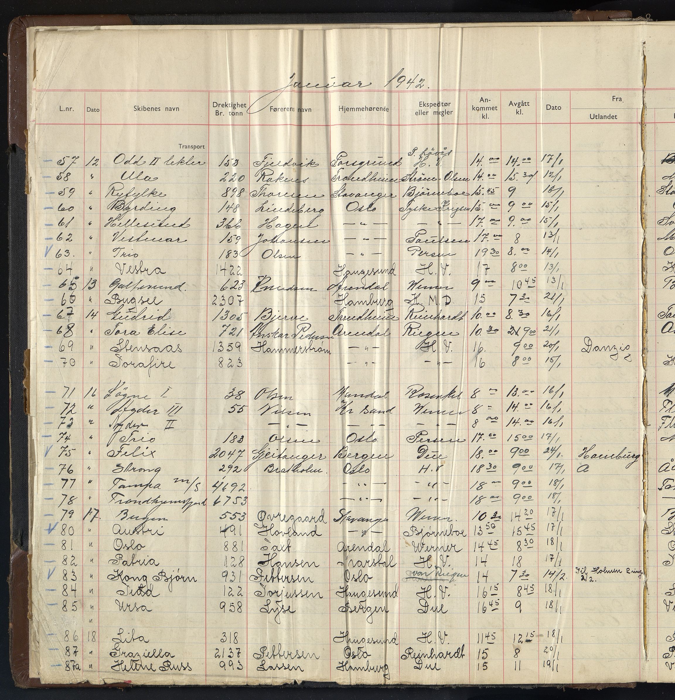 Kristiansand By - Havnevesenet, ARKSOR/1001KG760/F/Fc/L0004: Store skipsjournal, 1942-1944