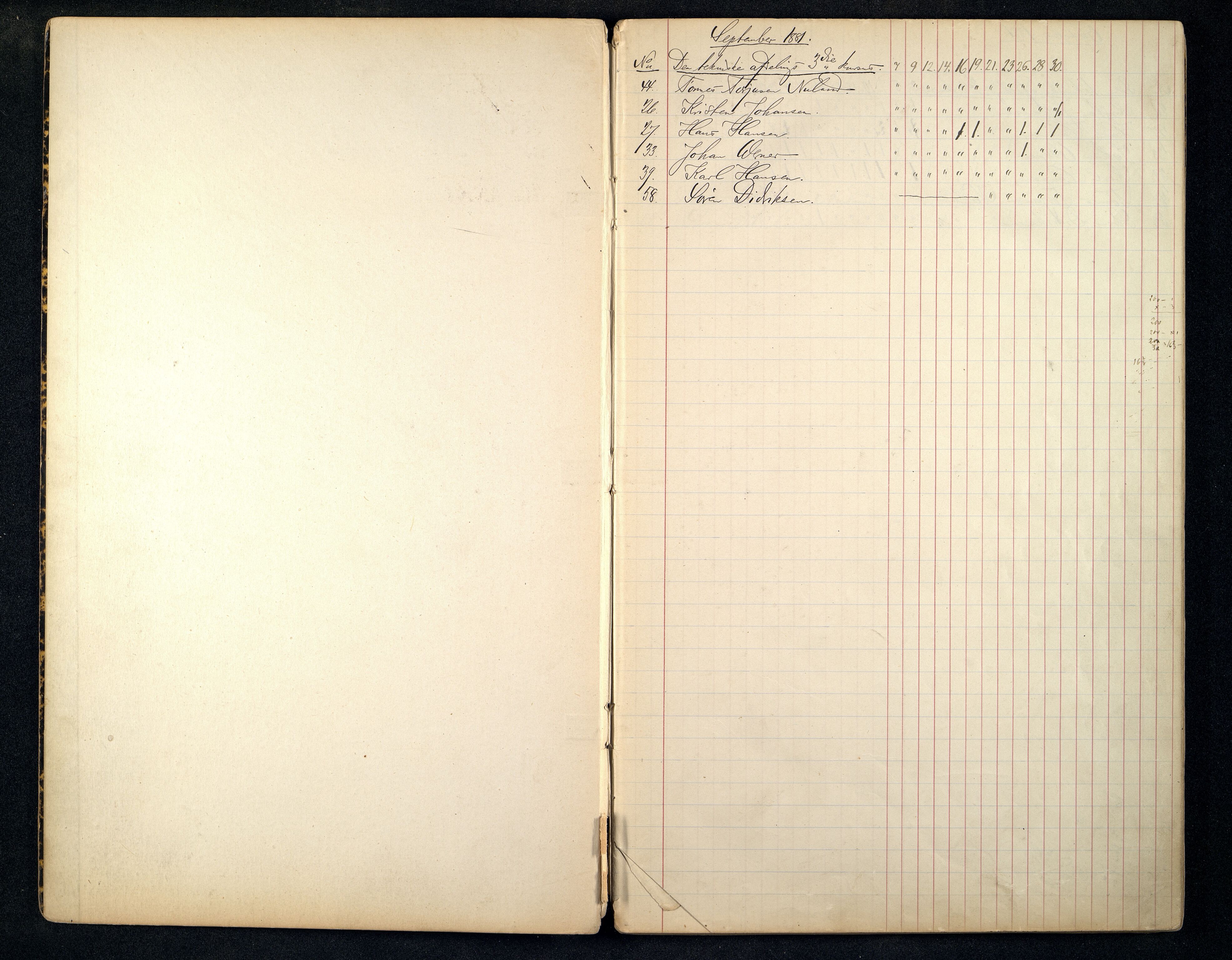 Kristiansand By - Kristiansand Tekniske Aftenskole/Lærlingeskolen, ARKSOR/1001KG551/I/L0002/0002: Dagbøker / Dagbok, 1881-1892