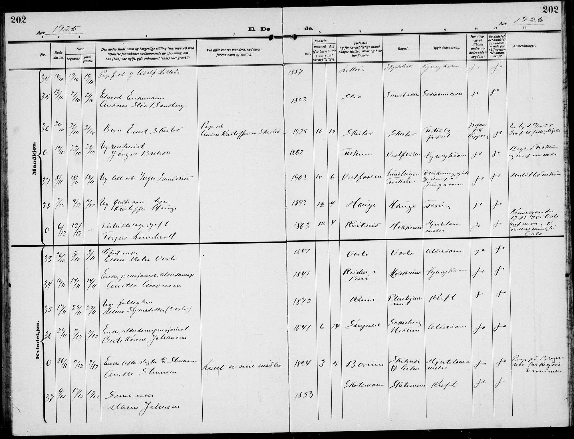 Eiker kirkebøker, AV/SAKO-A-4/G/Ga/L0010: Klokkerbok nr. I 10, 1925-1934, s. 202