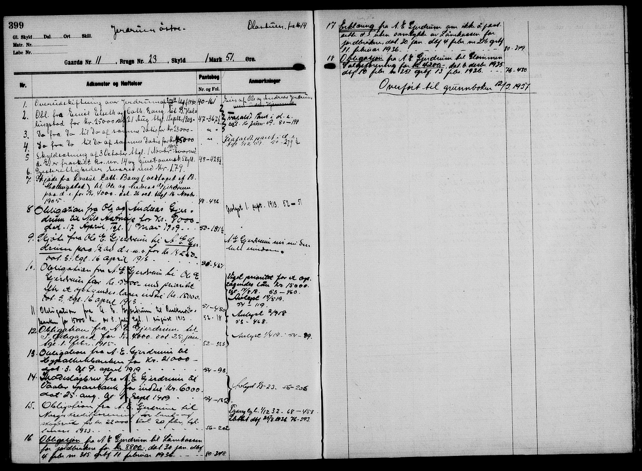 Solør tingrett, AV/SAH-TING-008/H/Ha/Hak/L0001: Panteregister nr. I, 1900-1935, s. 399