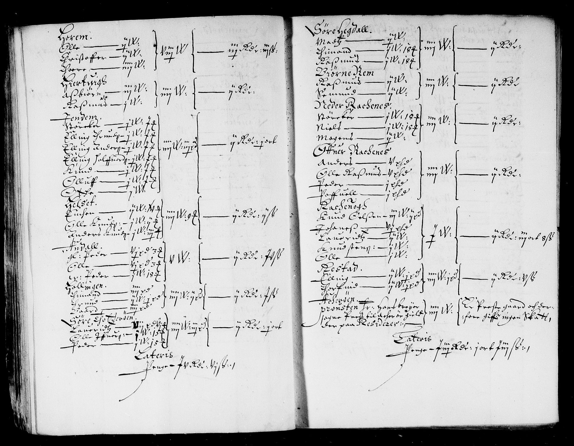 Rentekammeret inntil 1814, Reviderte regnskaper, Stiftamtstueregnskaper, Trondheim stiftamt og Nordland amt, AV/RA-EA-6044/R/Rd/L0015: Trondheim stiftamt, 1665