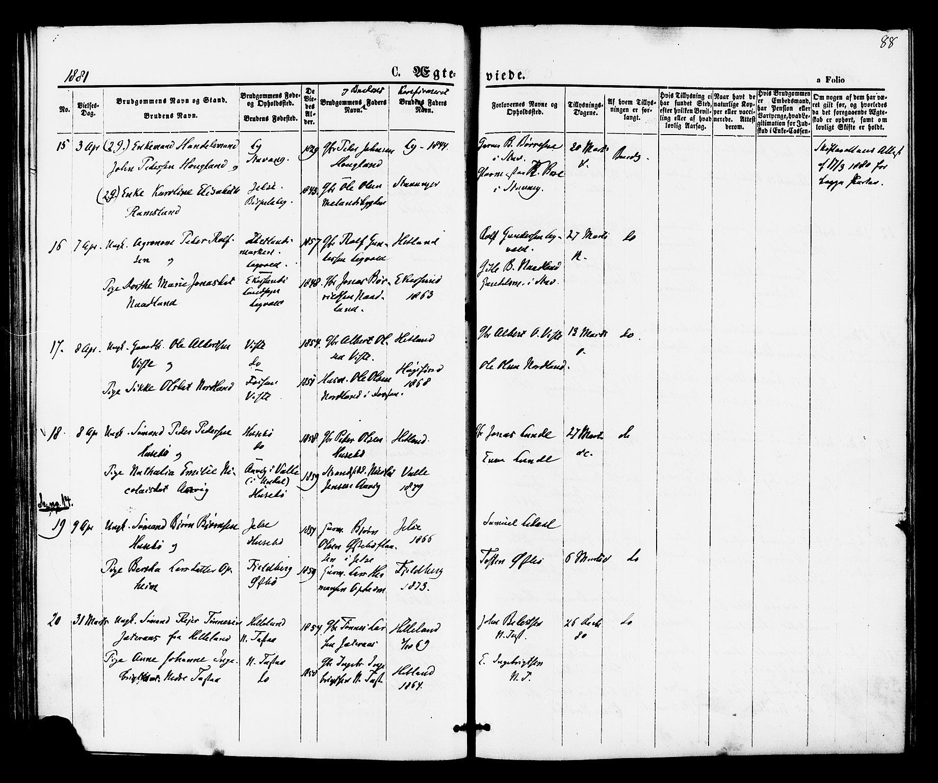 Hetland sokneprestkontor, AV/SAST-A-101826/30/30BA/L0005: Ministerialbok nr. A 5, 1869-1884, s. 88