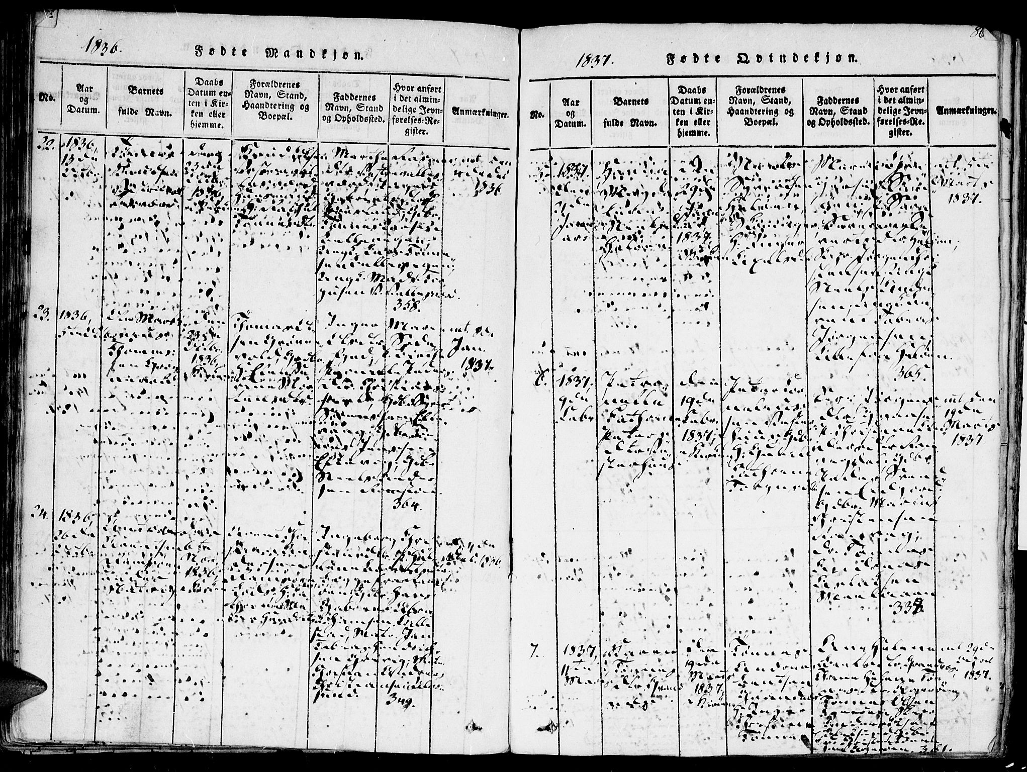 Høvåg sokneprestkontor, AV/SAK-1111-0025/F/Fa/L0001: Ministerialbok nr. A 1, 1816-1843, s. 86