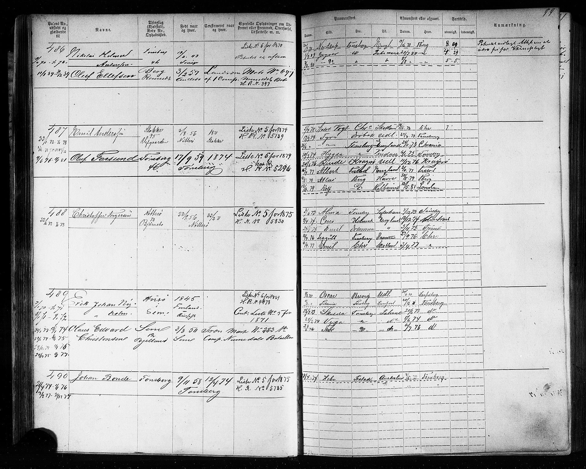 Tønsberg innrulleringskontor, AV/SAKO-A-786/F/Fb/L0006: Annotasjonsrulle Patent nr. 1-2635, 1868-1877, s. 100