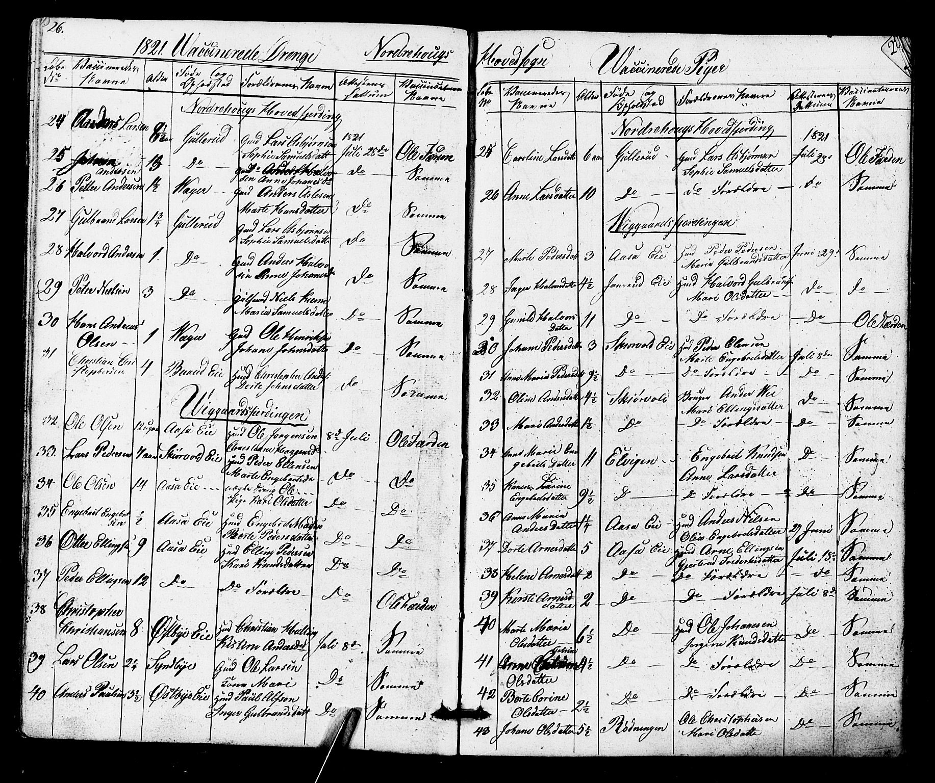 Norderhov kirkebøker, AV/SAKO-A-237/F/Fa/L0014: Vaksinasjonsprotokoll nr. 14, 1818-1853, s. 26-27