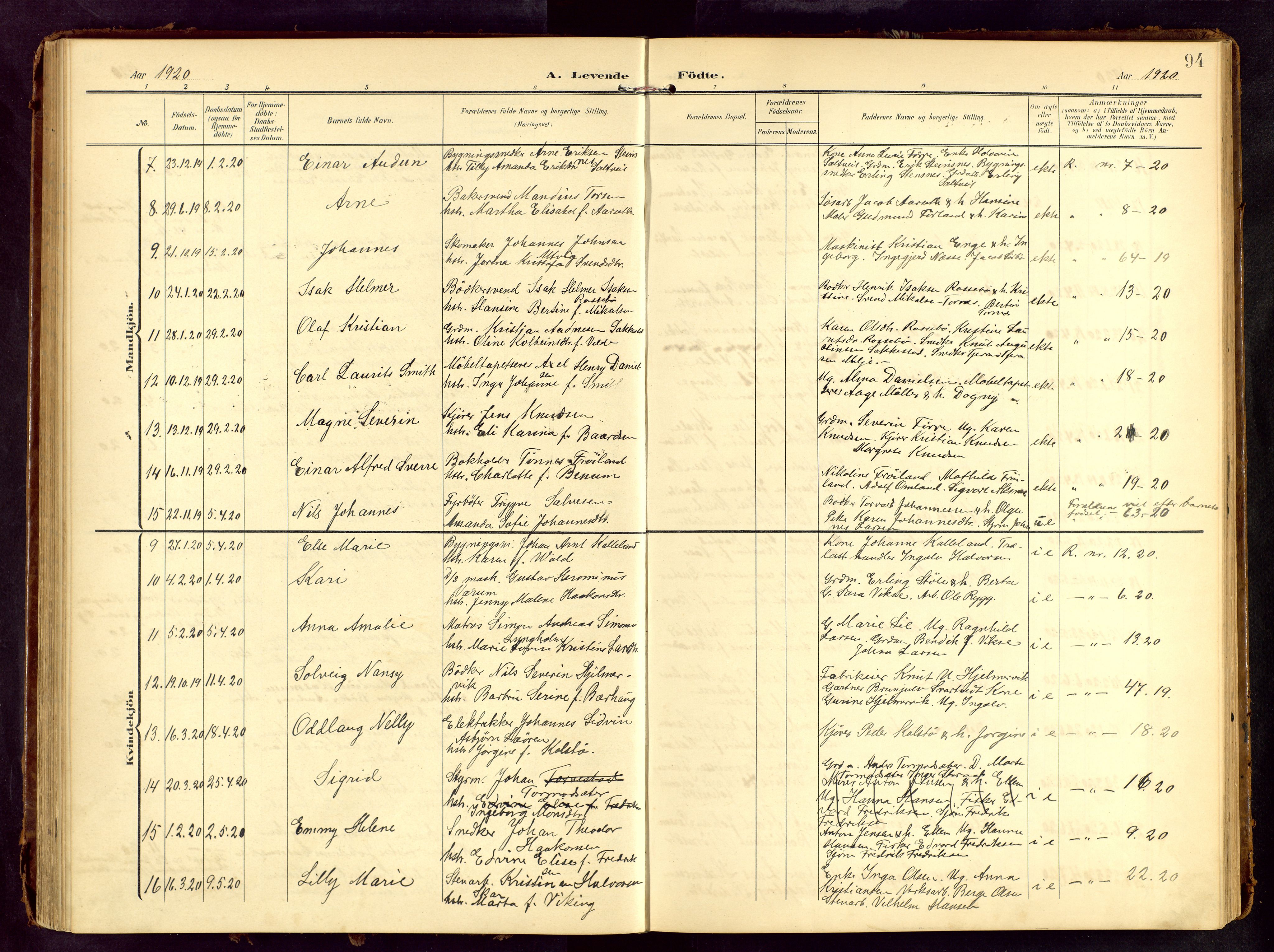 Haugesund sokneprestkontor, AV/SAST-A -101863/H/Ha/Hab/L0006: Klokkerbok nr. B 6, 1906-1944, s. 94