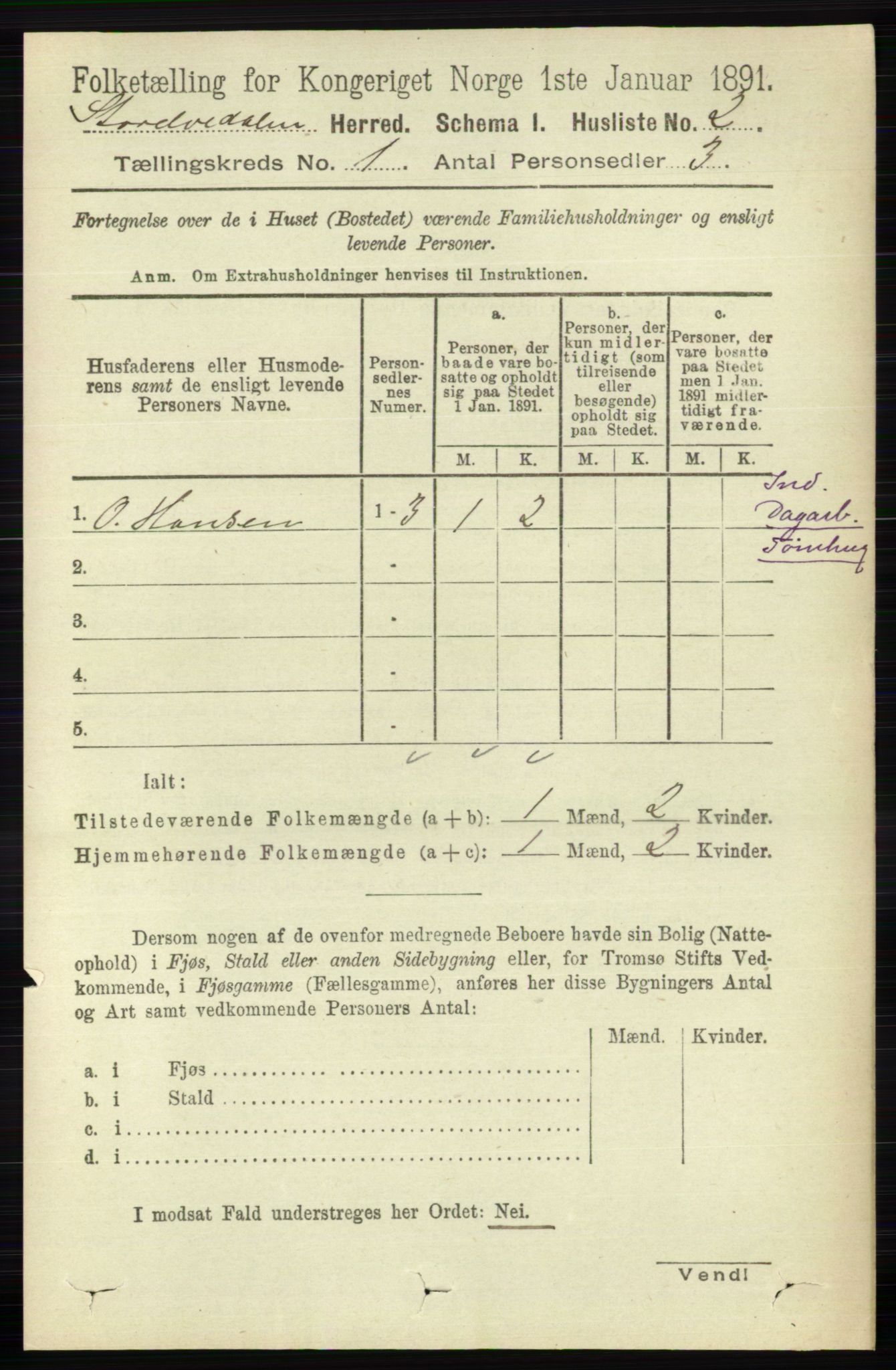 RA, Folketelling 1891 for 0430 Stor-Elvdal herred, 1891, s. 26