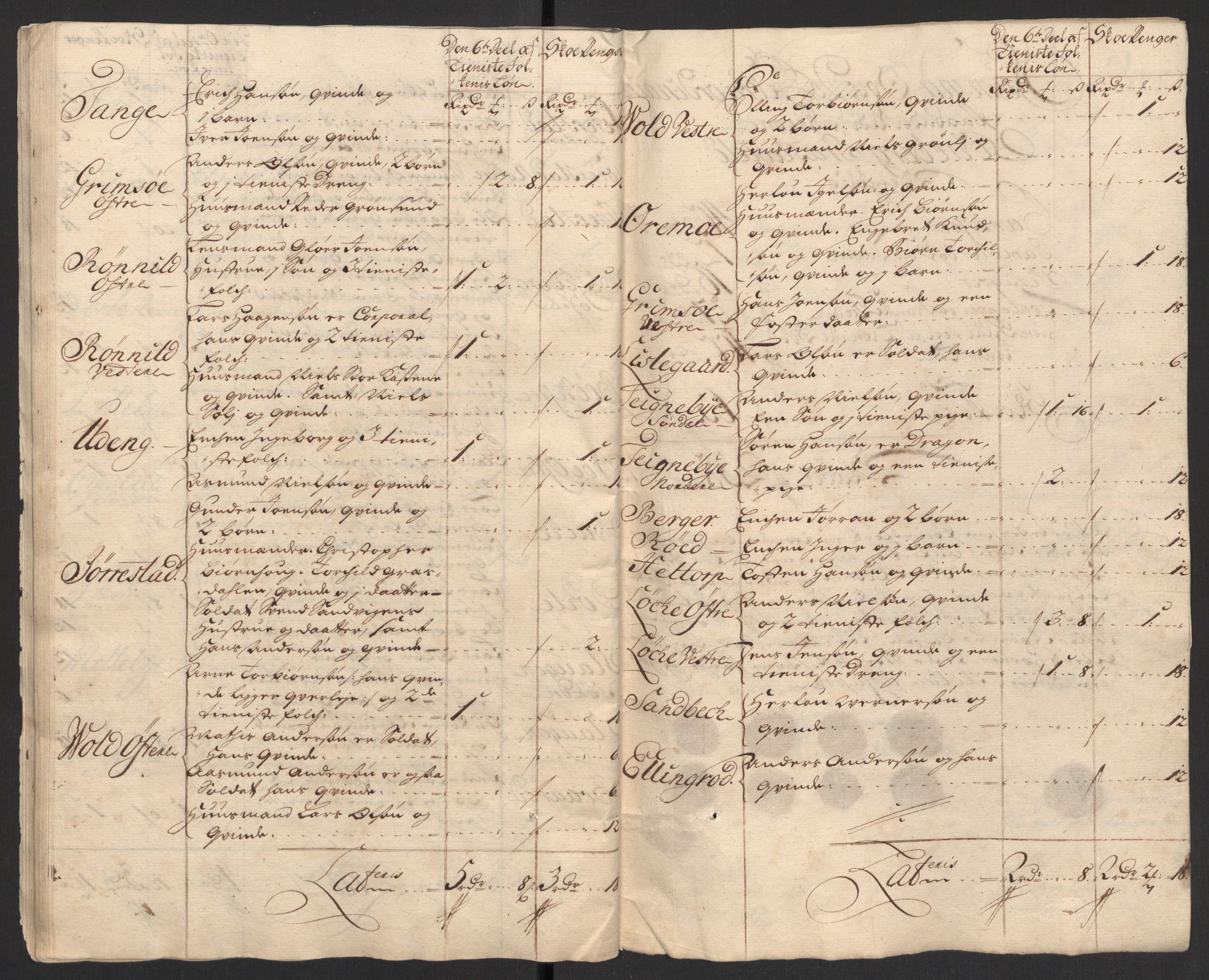 Rentekammeret inntil 1814, Reviderte regnskaper, Fogderegnskap, RA/EA-4092/R01/L0020: Fogderegnskap Idd og Marker, 1711, s. 284