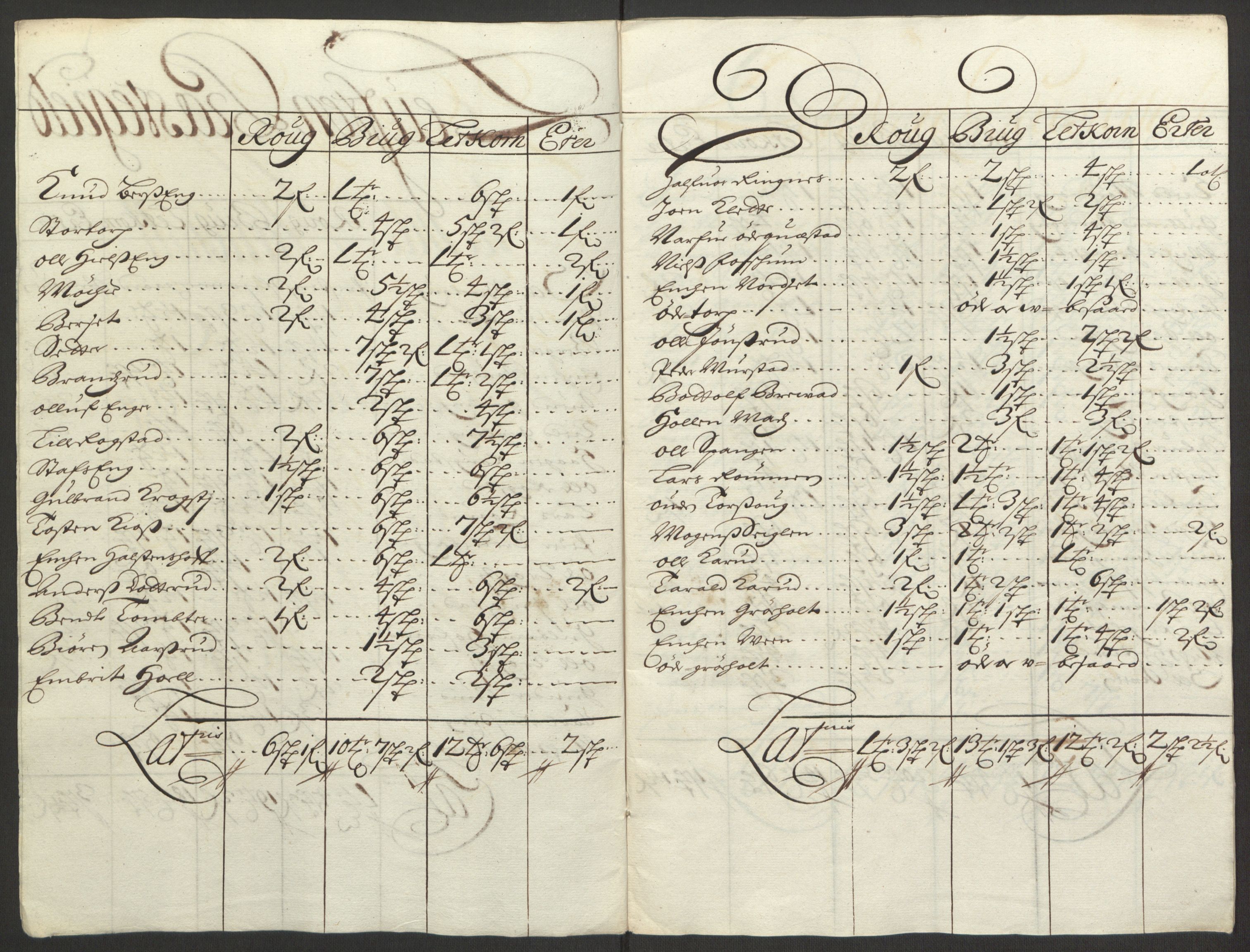 Rentekammeret inntil 1814, Reviderte regnskaper, Fogderegnskap, RA/EA-4092/R16/L1034: Fogderegnskap Hedmark, 1693, s. 49