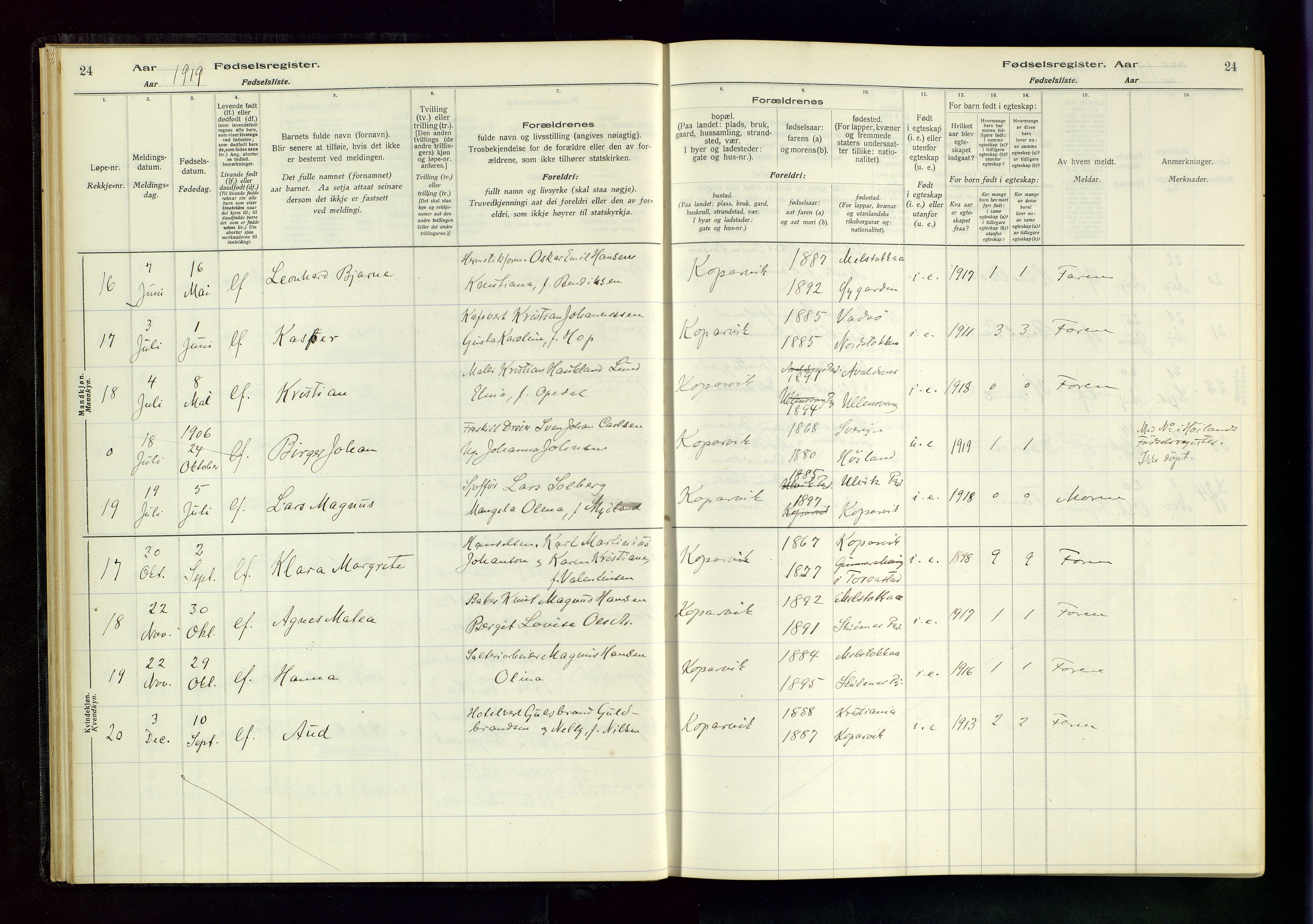 Kopervik sokneprestkontor, AV/SAST-A-101850/I/Id/L0001: Fødselsregister nr. 1, 1916-1952, s. 24