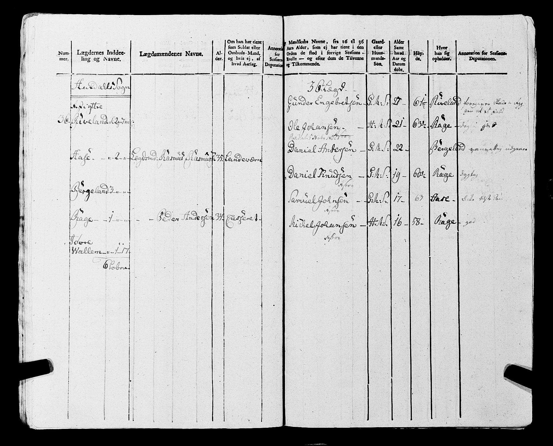 Fylkesmannen i Rogaland, AV/SAST-A-101928/99/3/325/325CA, 1655-1832, s. 9352