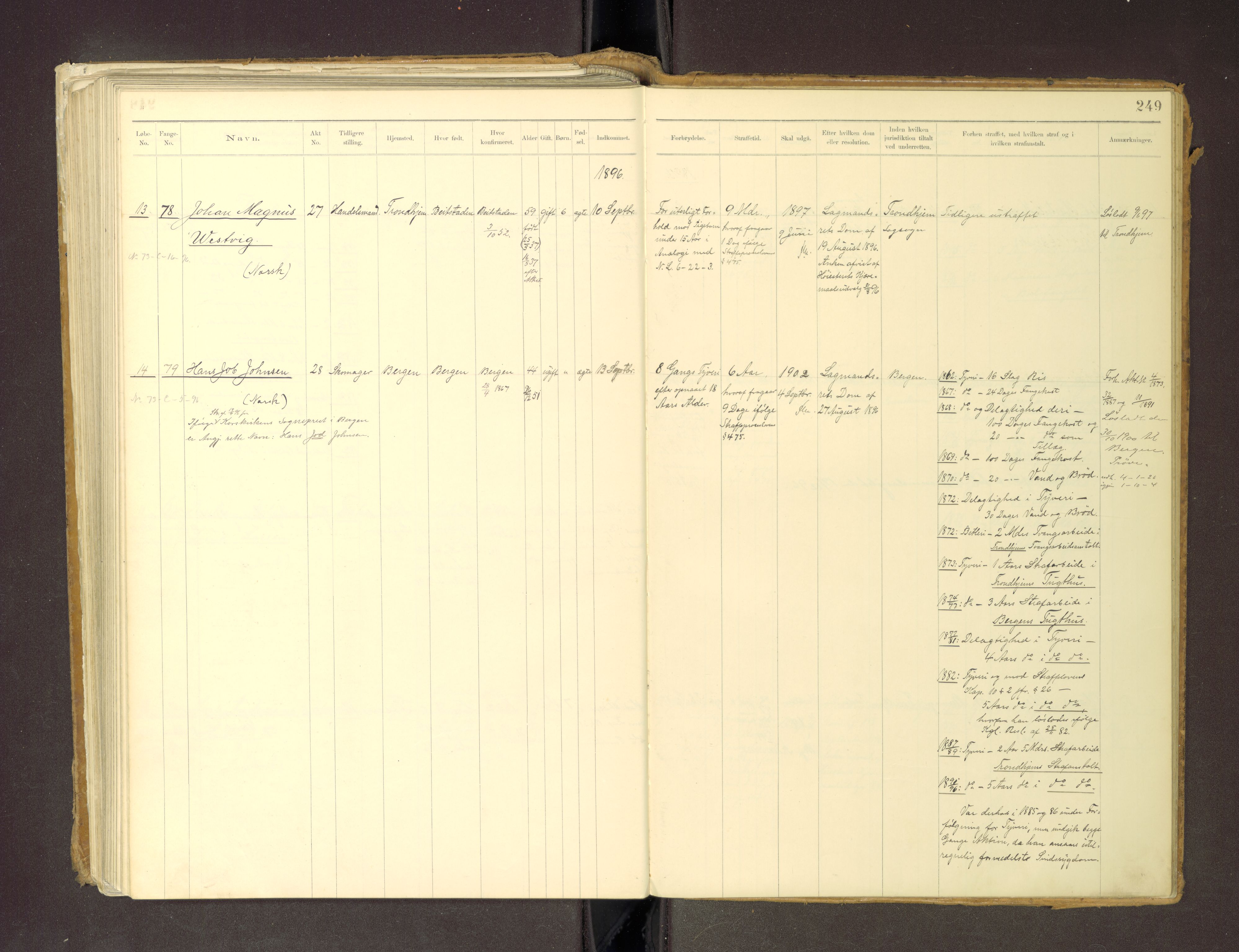 Trondheim tukthus, SAT/A-4619/05/65/L0036: 65.36 Fangeprotokoll m/reg, 1885-1898, s. 249