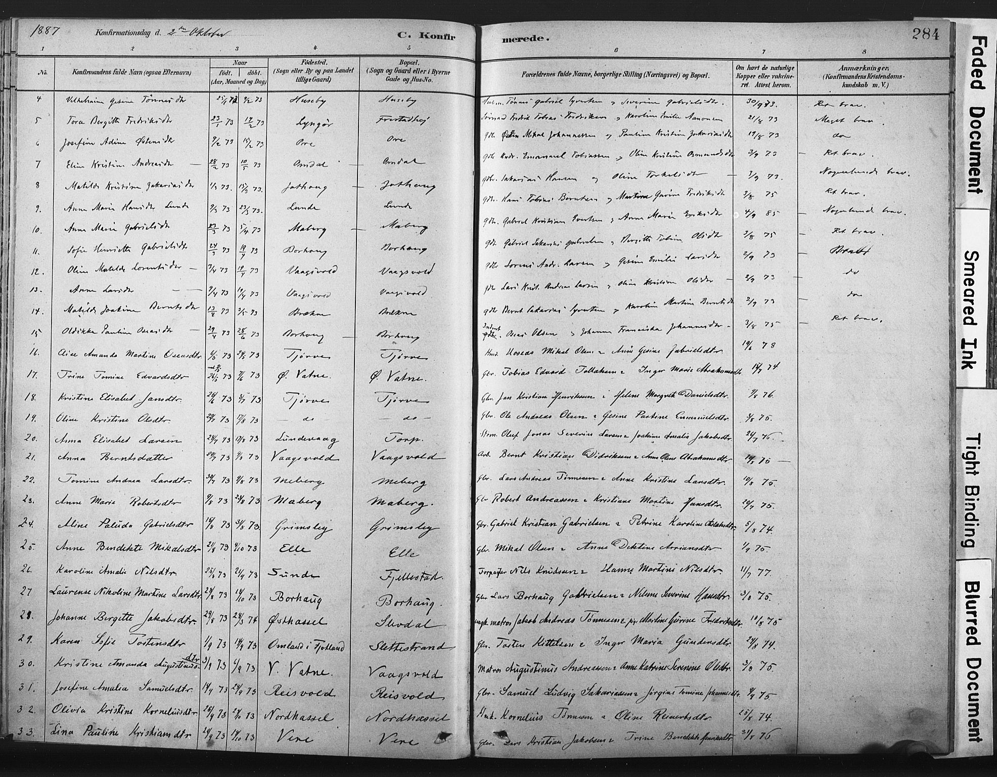 Lista sokneprestkontor, SAK/1111-0027/F/Fa/L0012: Ministerialbok nr. A 12, 1879-1903, s. 284