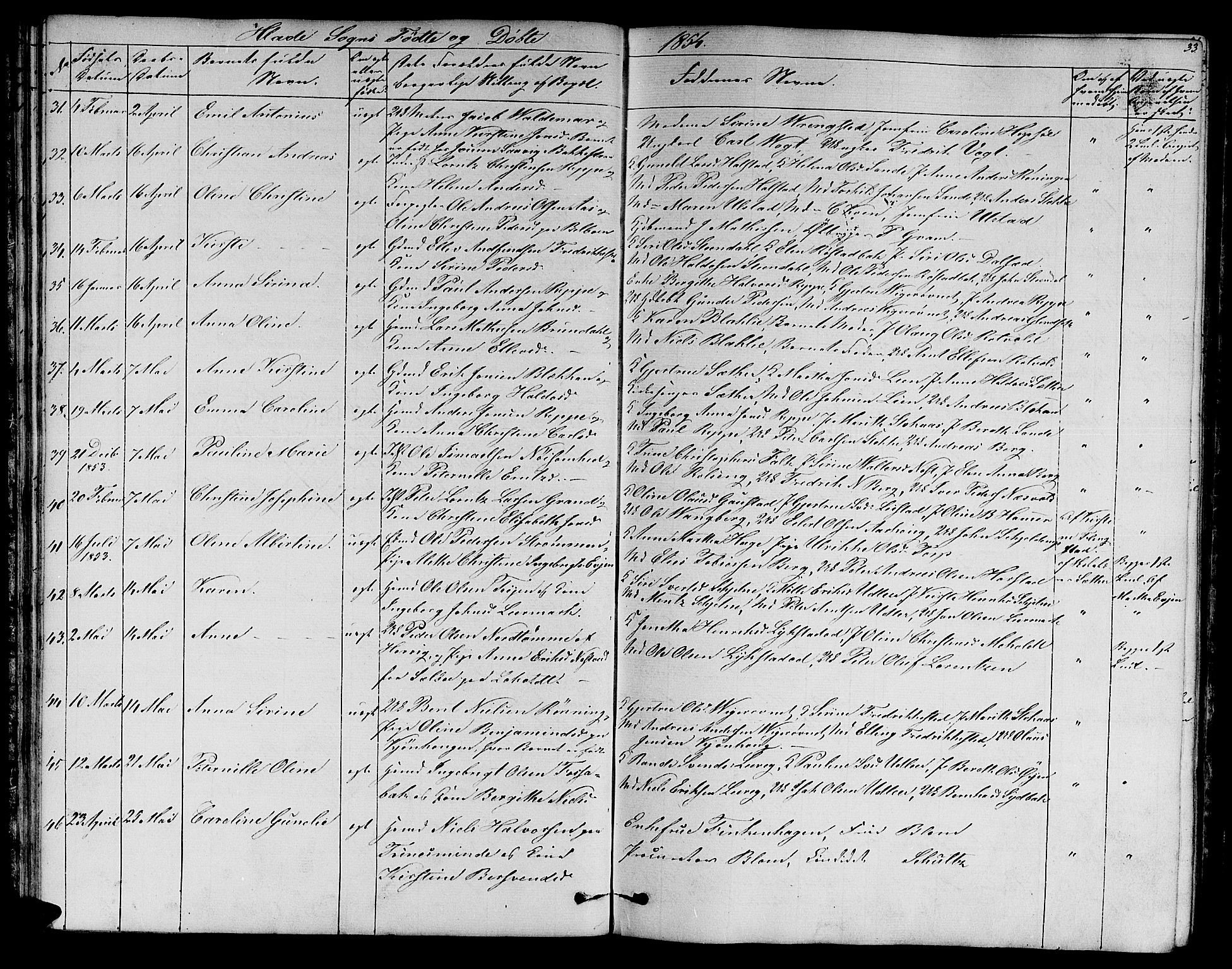 Ministerialprotokoller, klokkerbøker og fødselsregistre - Sør-Trøndelag, SAT/A-1456/606/L0310: Klokkerbok nr. 606C06, 1850-1859, s. 33