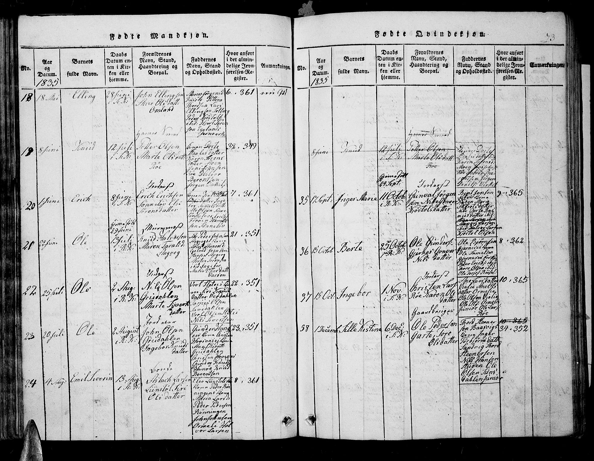 Søndeled sokneprestkontor, AV/SAK-1111-0038/F/Fb/L0002: Klokkerbok nr. B 2, 1816-1839, s. 73