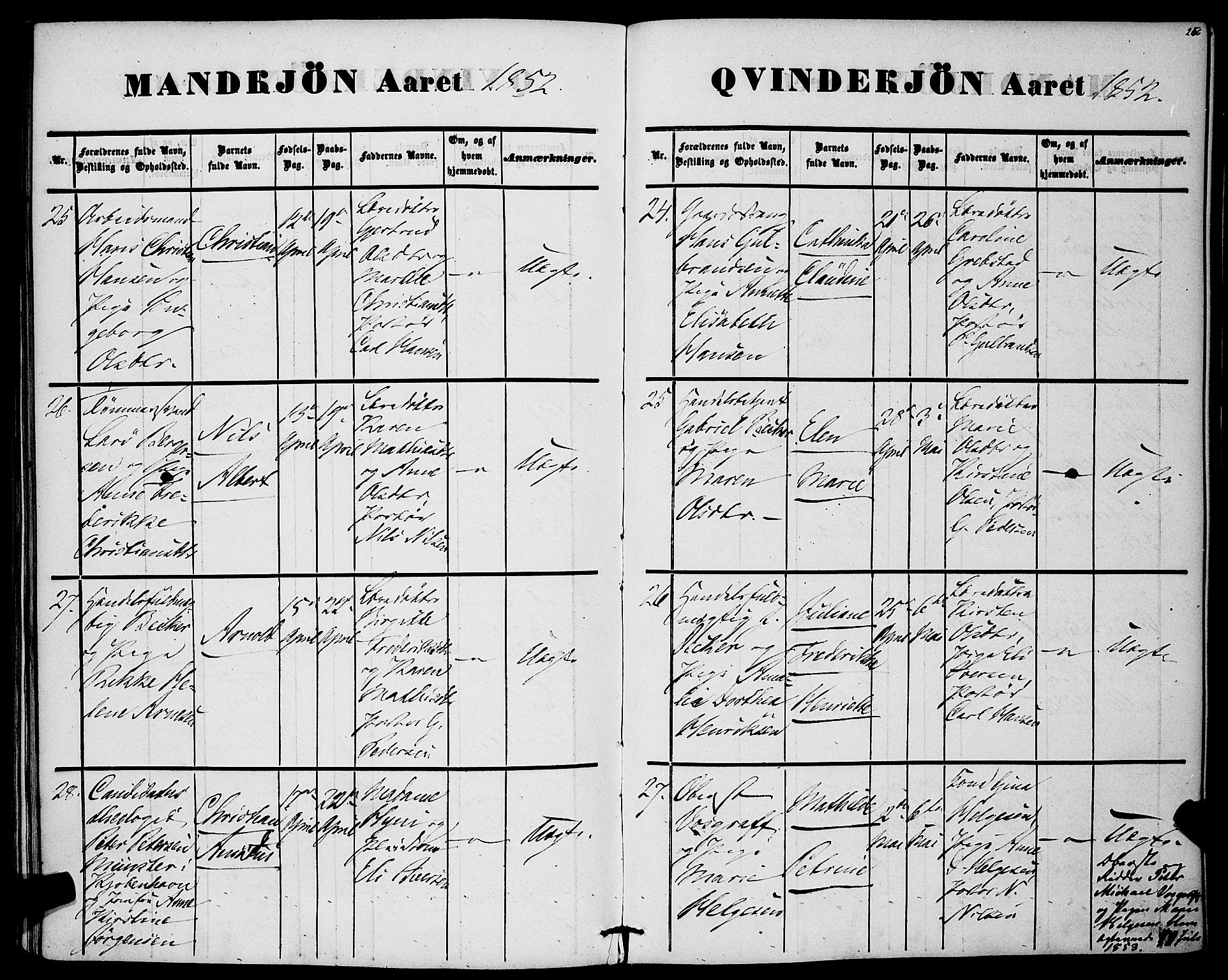 Rikshospitalet prestekontor Kirkebøker, AV/SAO-A-10309b/F/L0003: Ministerialbok nr. 3, 1841-1853, s. 256