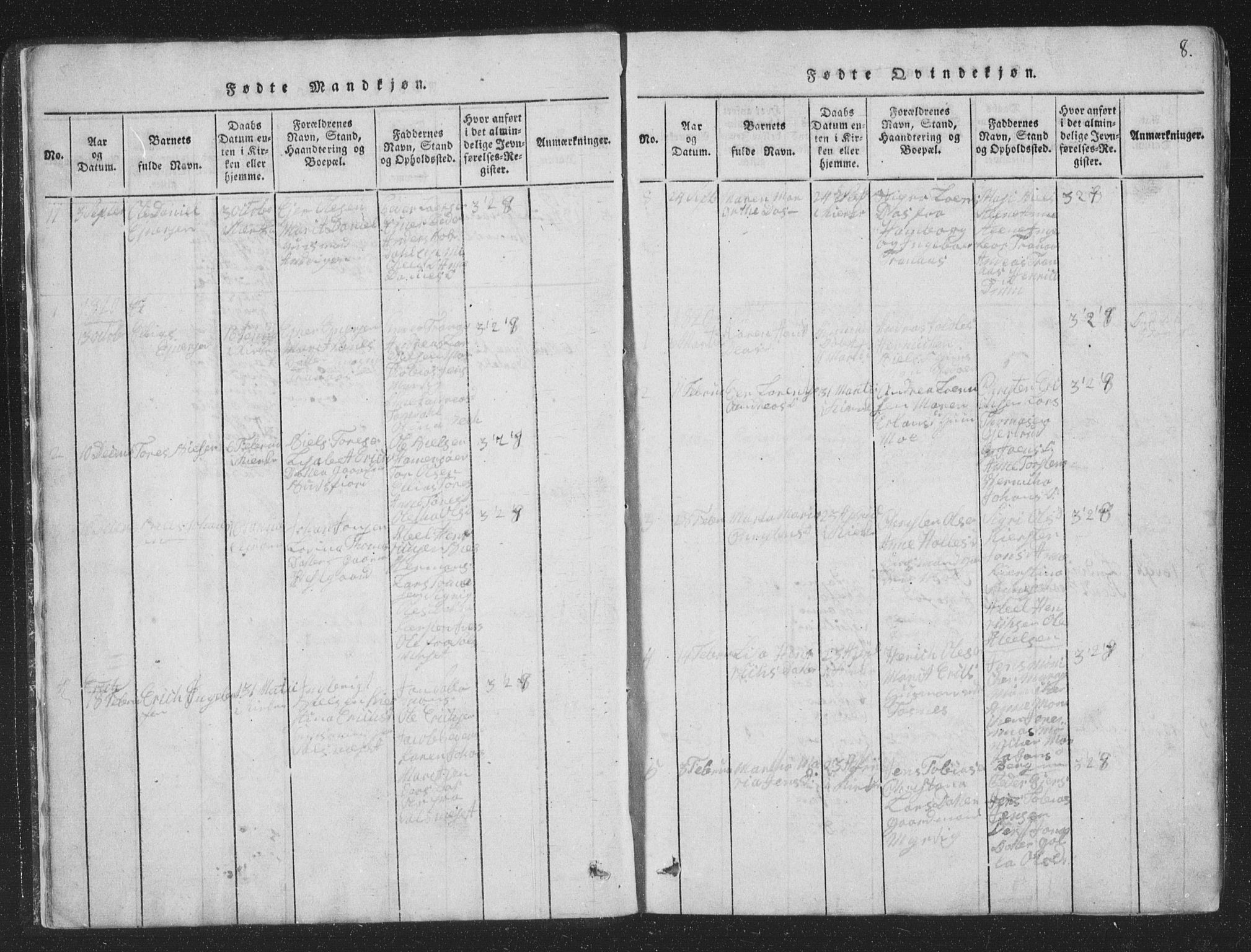 Ministerialprotokoller, klokkerbøker og fødselsregistre - Nord-Trøndelag, SAT/A-1458/773/L0613: Ministerialbok nr. 773A04, 1815-1845, s. 8