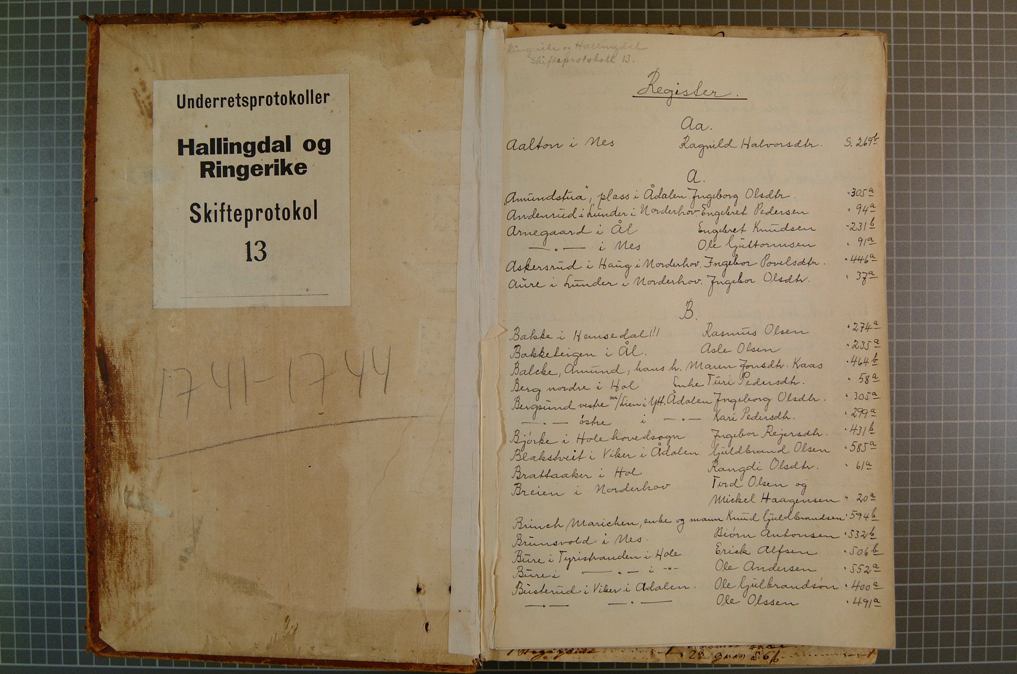 Ringerike og Hallingdal sorenskriveri, SAKO/A-81/H/Ha/L0013: Skifteprotokoll, 1741-1744