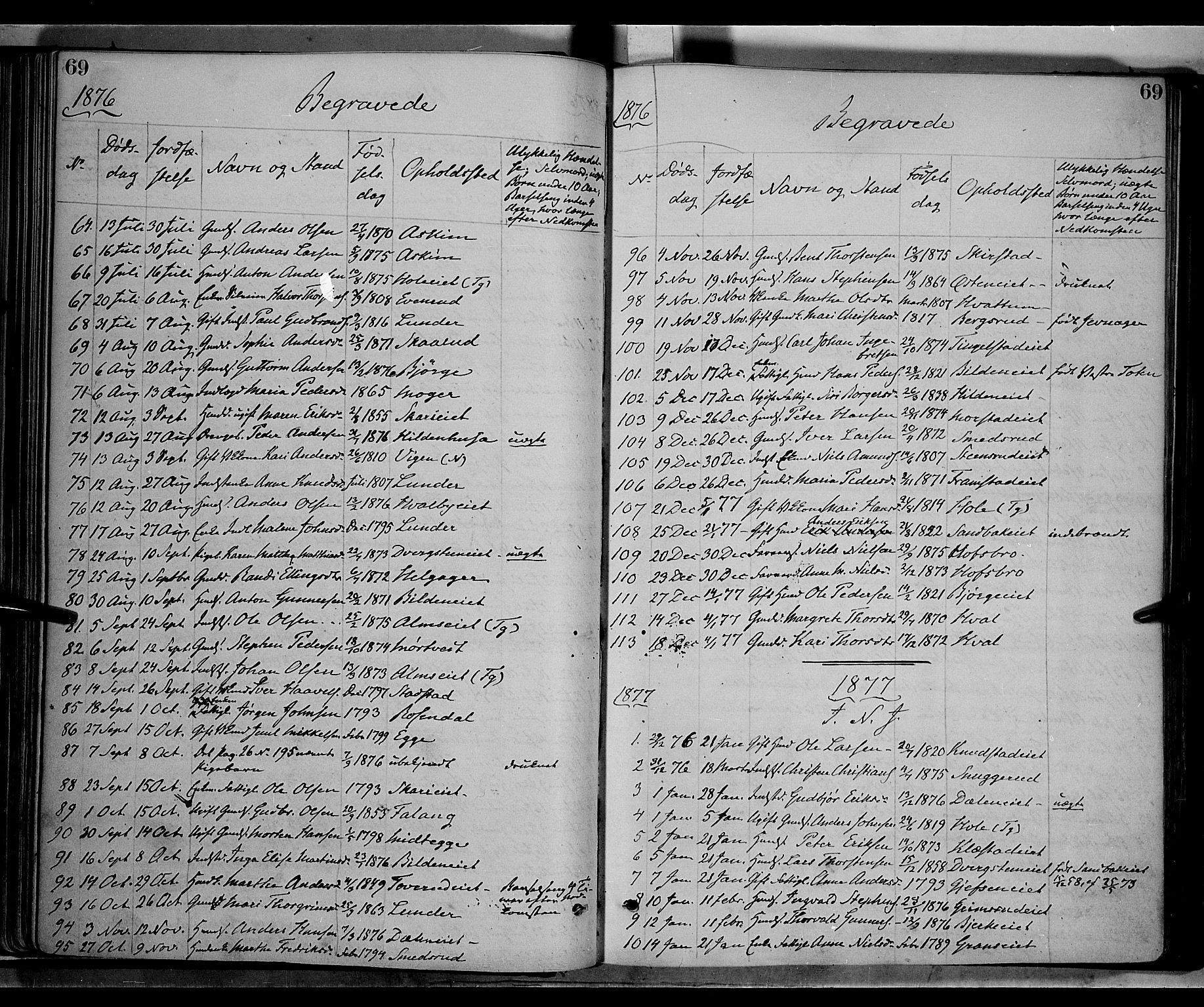 Gran prestekontor, AV/SAH-PREST-112/H/Ha/Haa/L0013: Ministerialbok nr. 13, 1875-1879, s. 69