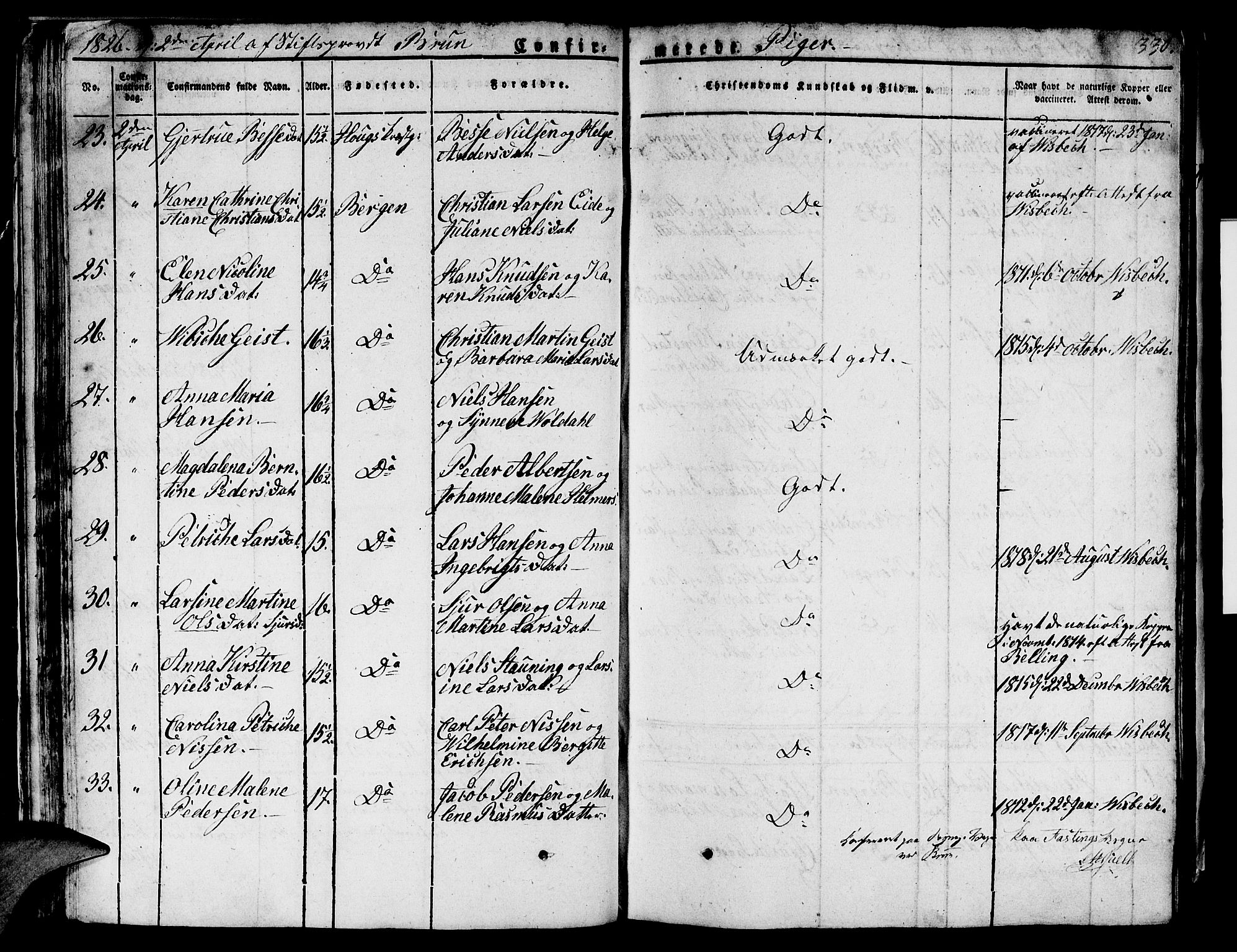 Domkirken sokneprestembete, SAB/A-74801/H/Hab/L0002: Klokkerbok nr. A 2, 1821-1839, s. 331
