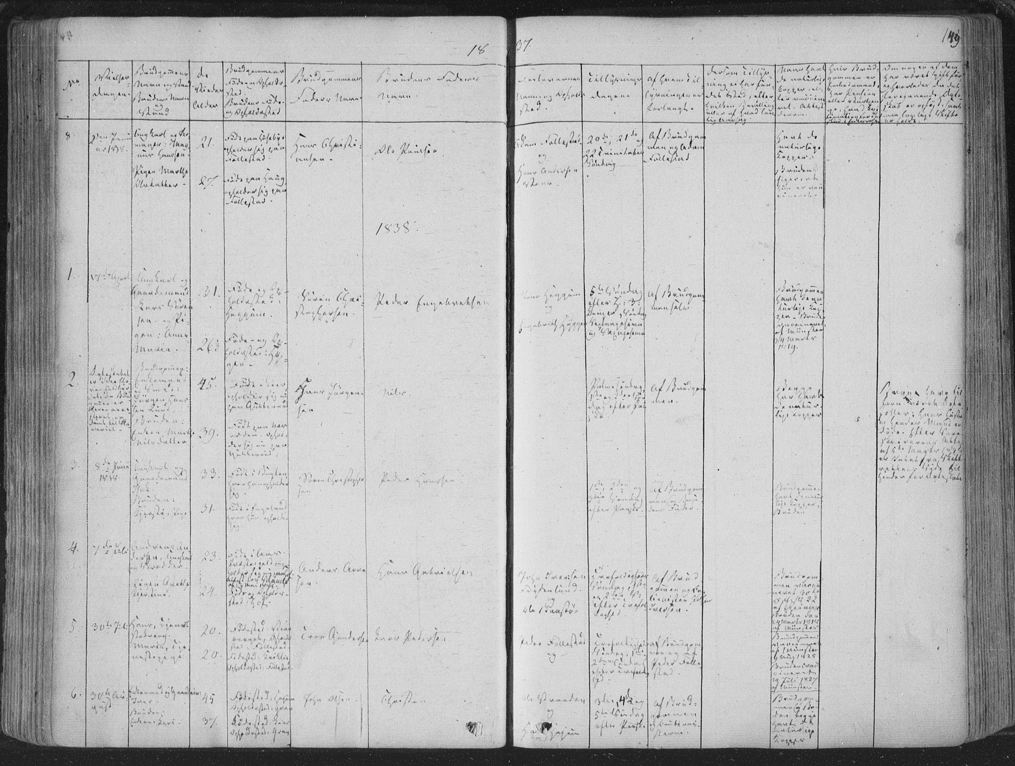 Røyken kirkebøker, SAKO/A-241/F/Fa/L0005: Ministerialbok nr. 5, 1833-1856, s. 149