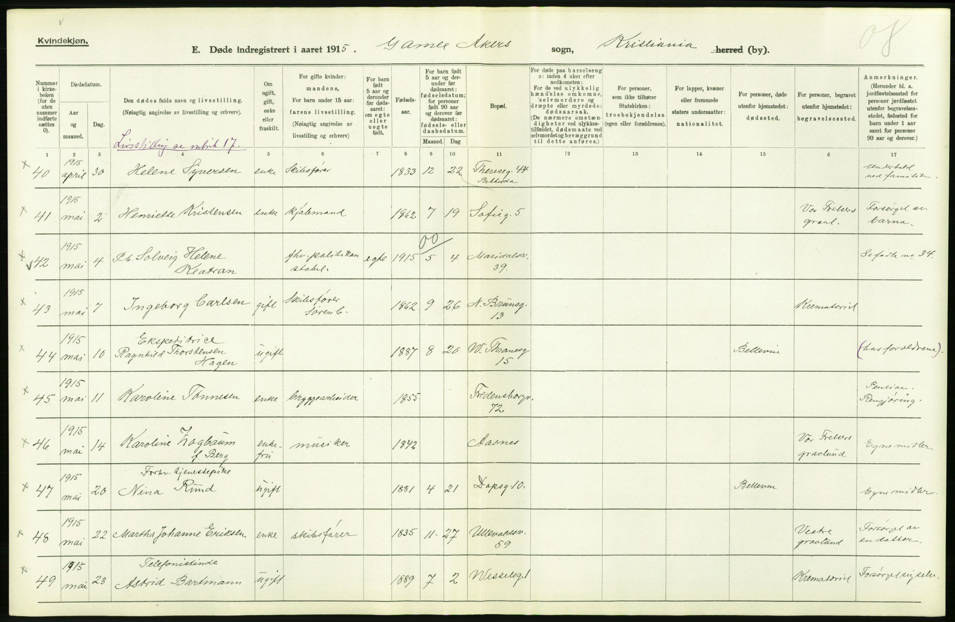 Statistisk sentralbyrå, Sosiodemografiske emner, Befolkning, AV/RA-S-2228/D/Df/Dfb/Dfbe/L0009: Kristiania: Døde., 1915, s. 624