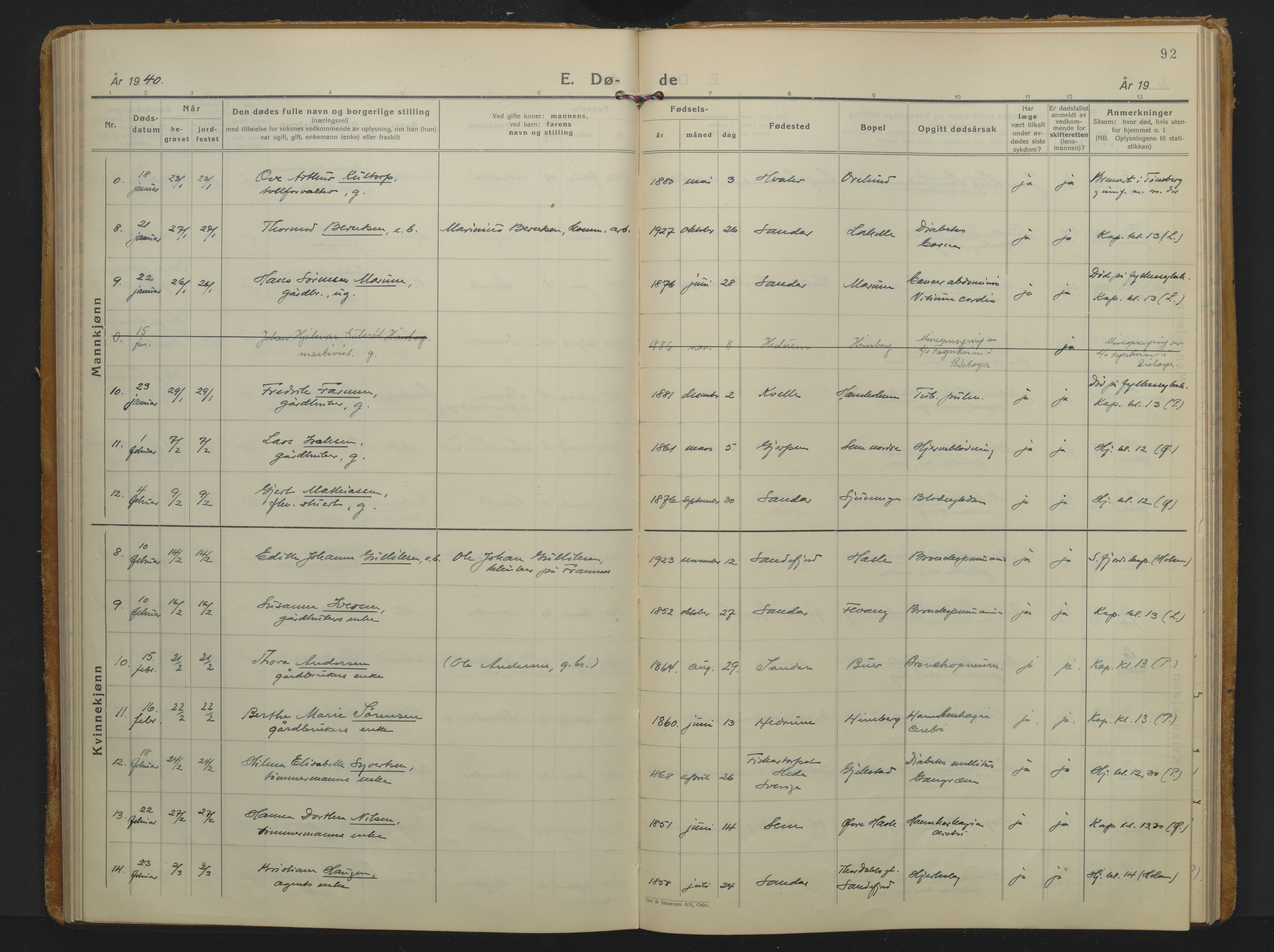 Sandar kirkebøker, AV/SAKO-A-243/F/Fa/L0026: Ministerialbok nr. 26, 1932-1944, s. 92